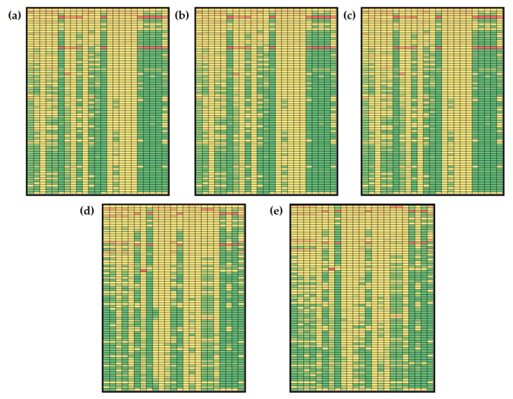 Nutrients 14 04992 g006