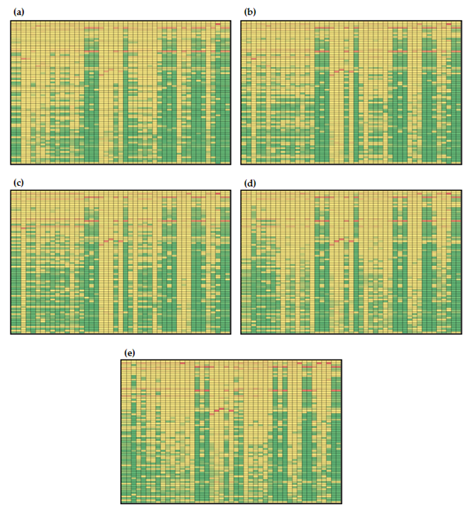 Nutrients 14 04992 g008