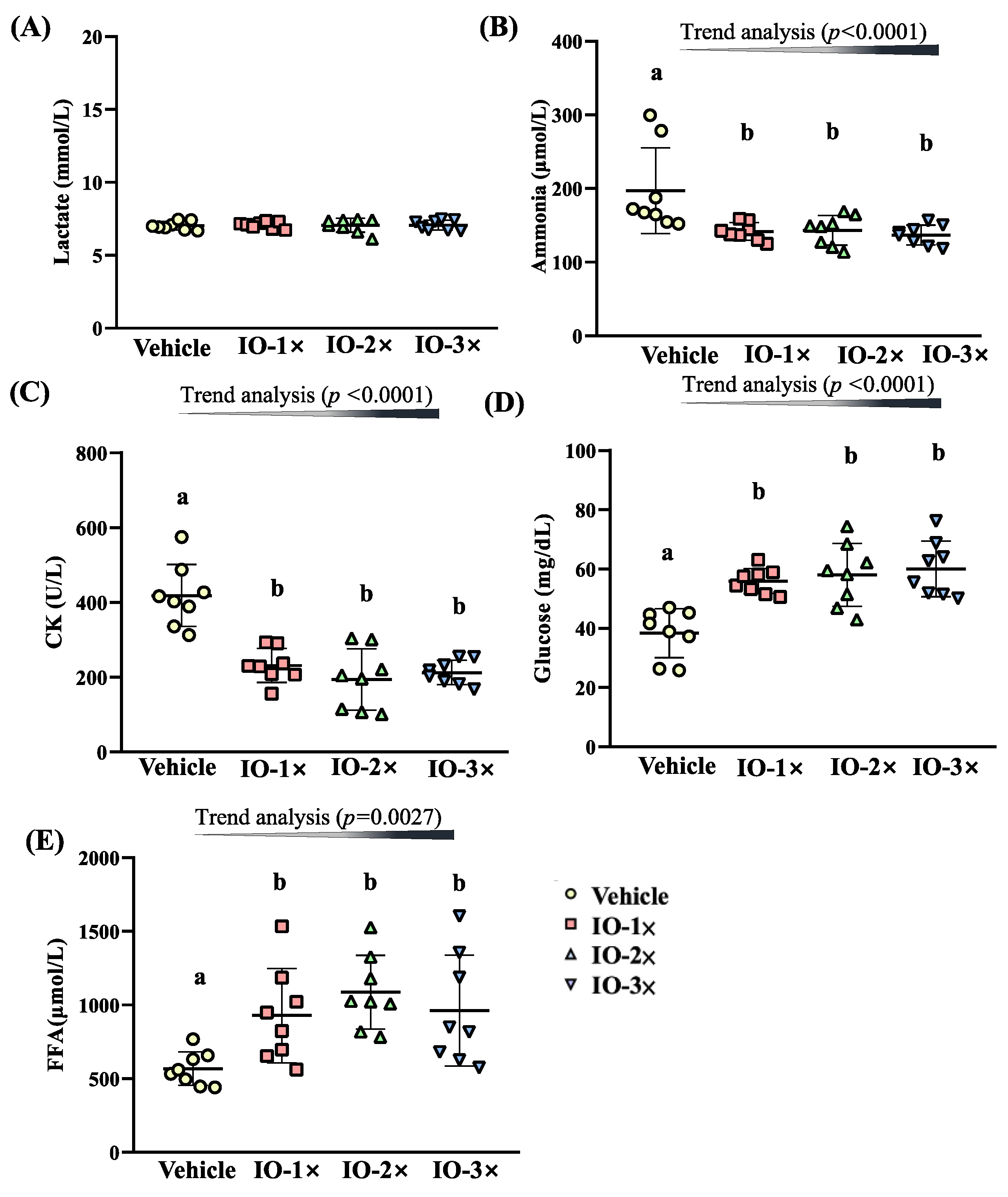 Nutrients 14 05007 g004 Nutrients 14 05007 g004