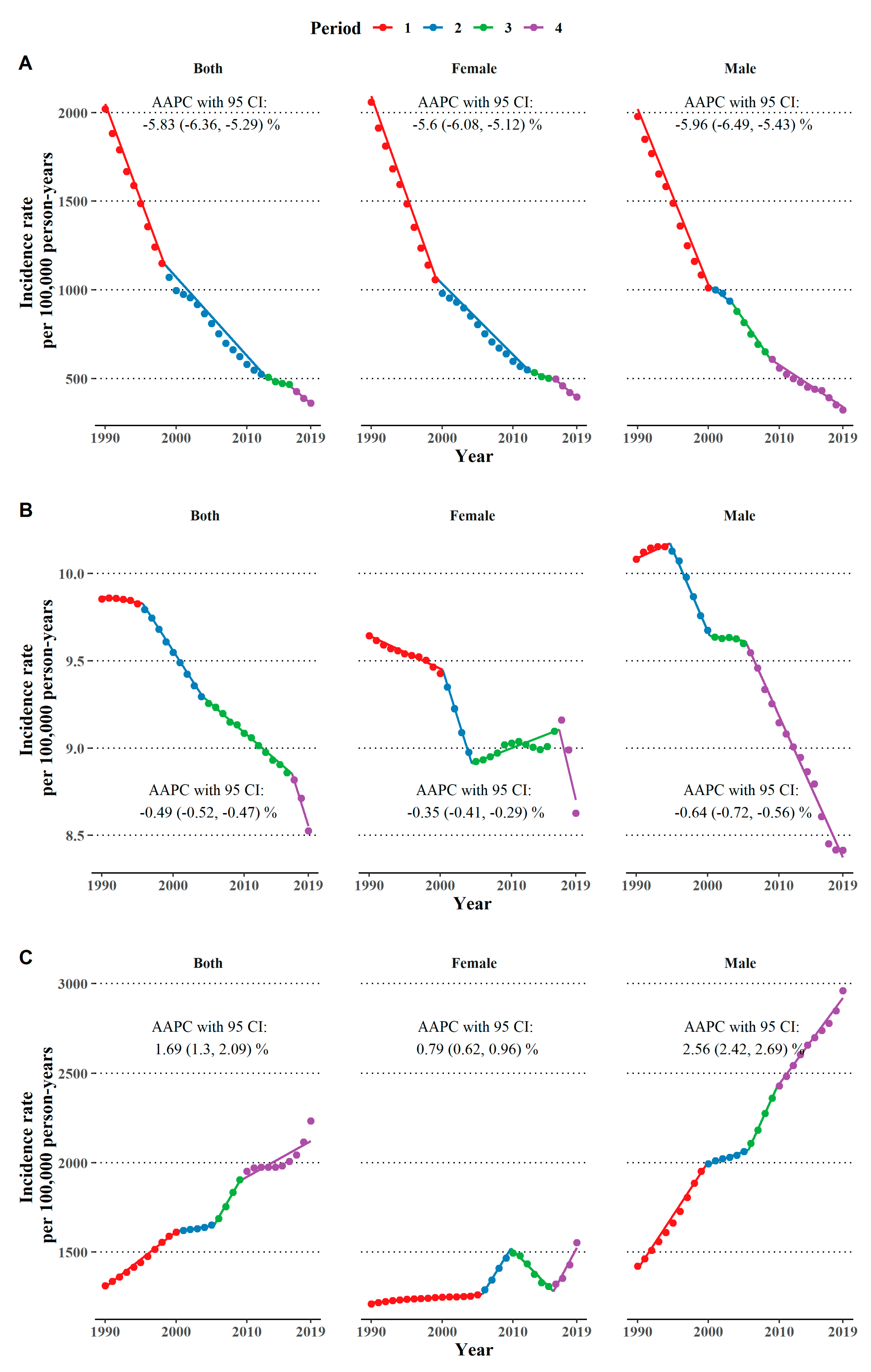 Nutrients 14 05008 g001 Nutrients 14 05008 g001