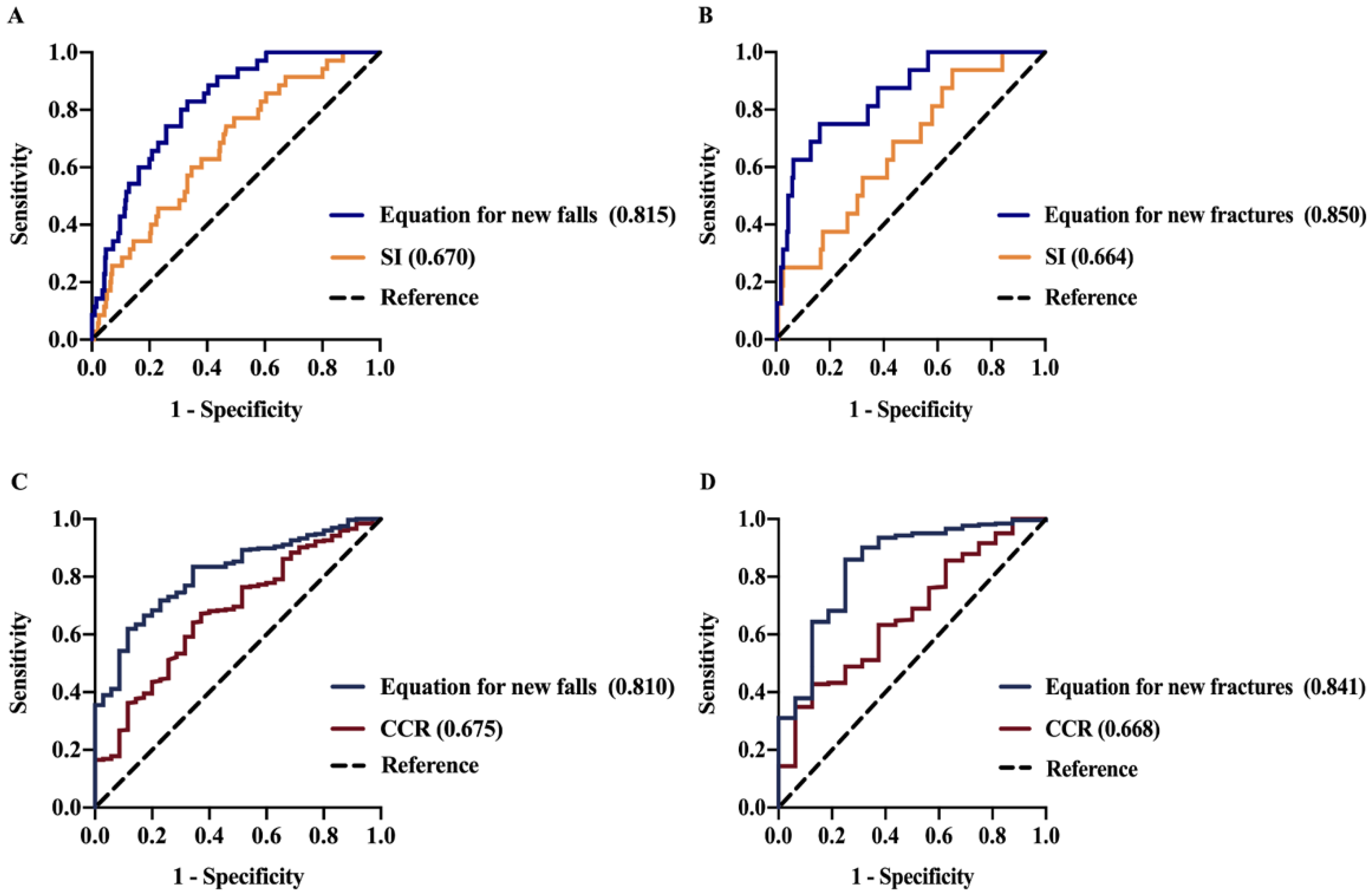 Nutrients 14 05020 g002 Nutrients 14 05020 g002