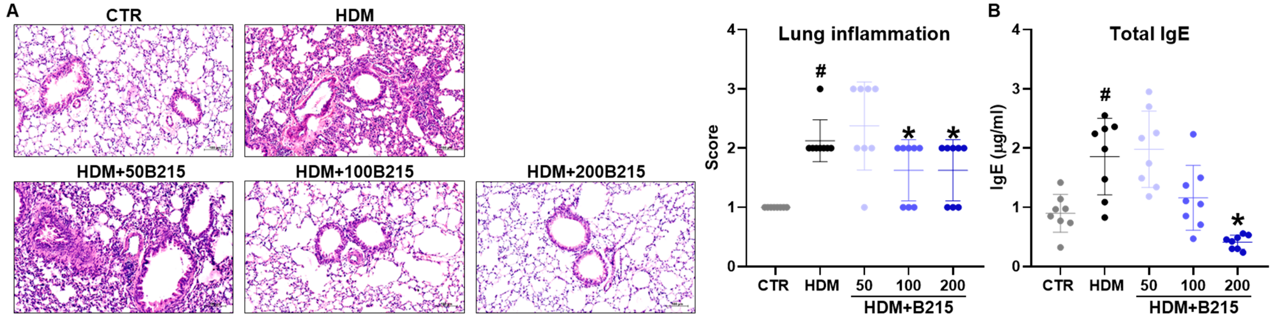 Nutrients 14 05024 g002