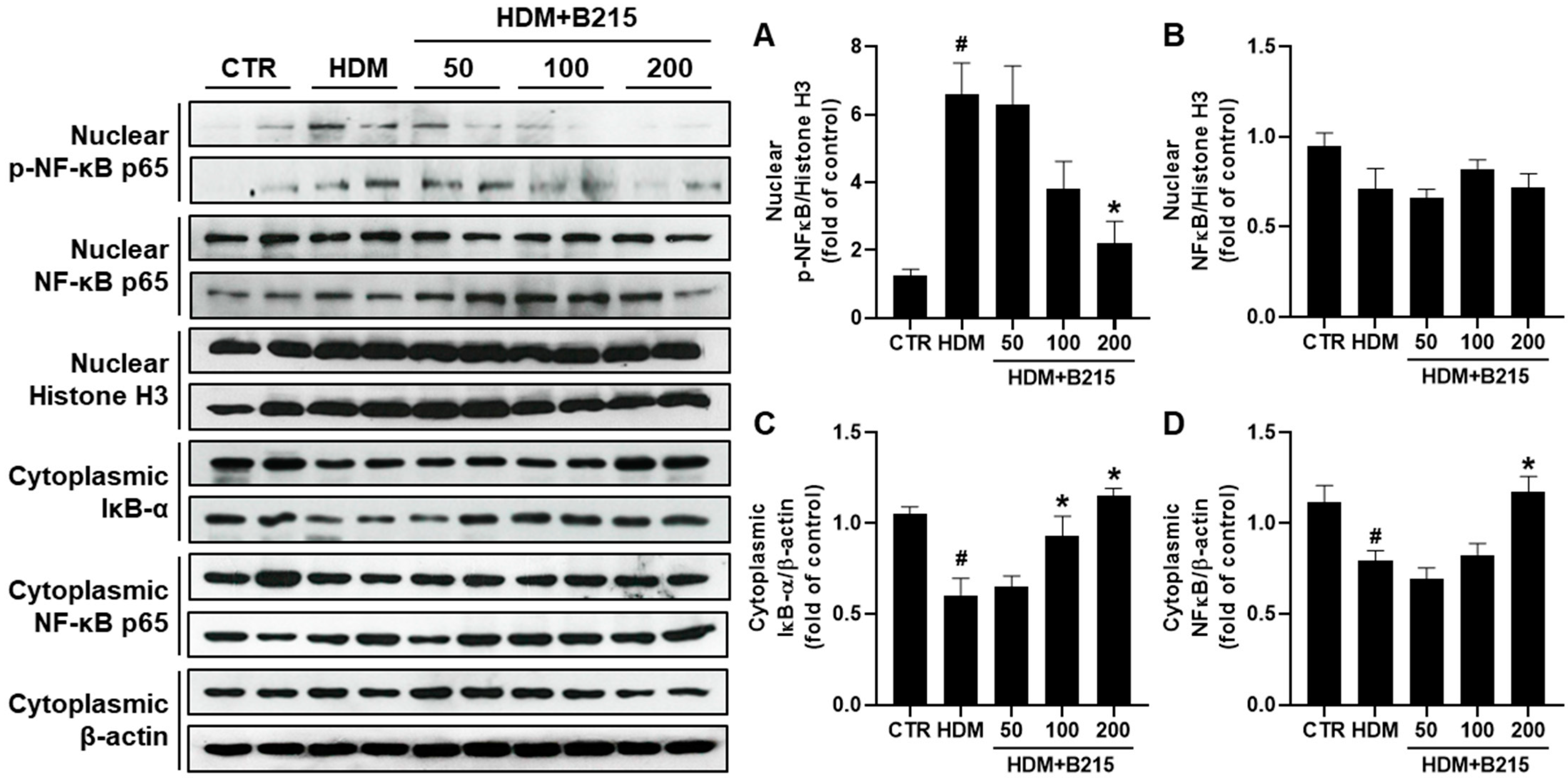 Nutrients 14 05024 g006
