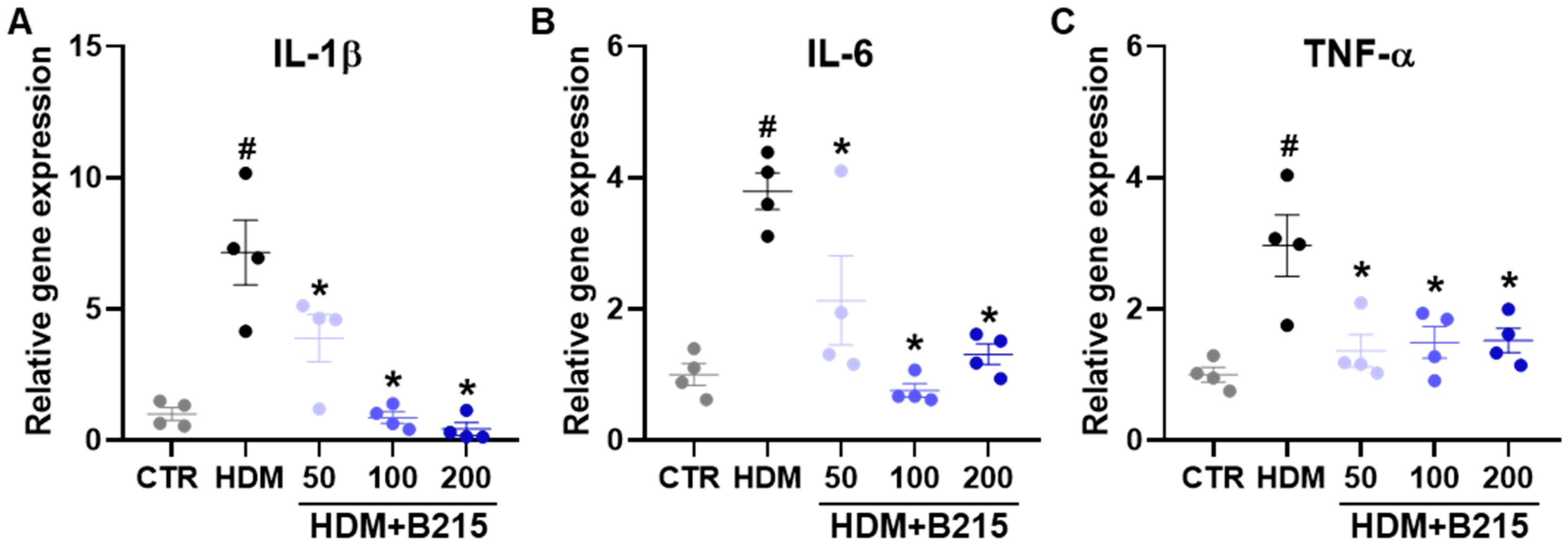 Nutrients 14 05024 g007
