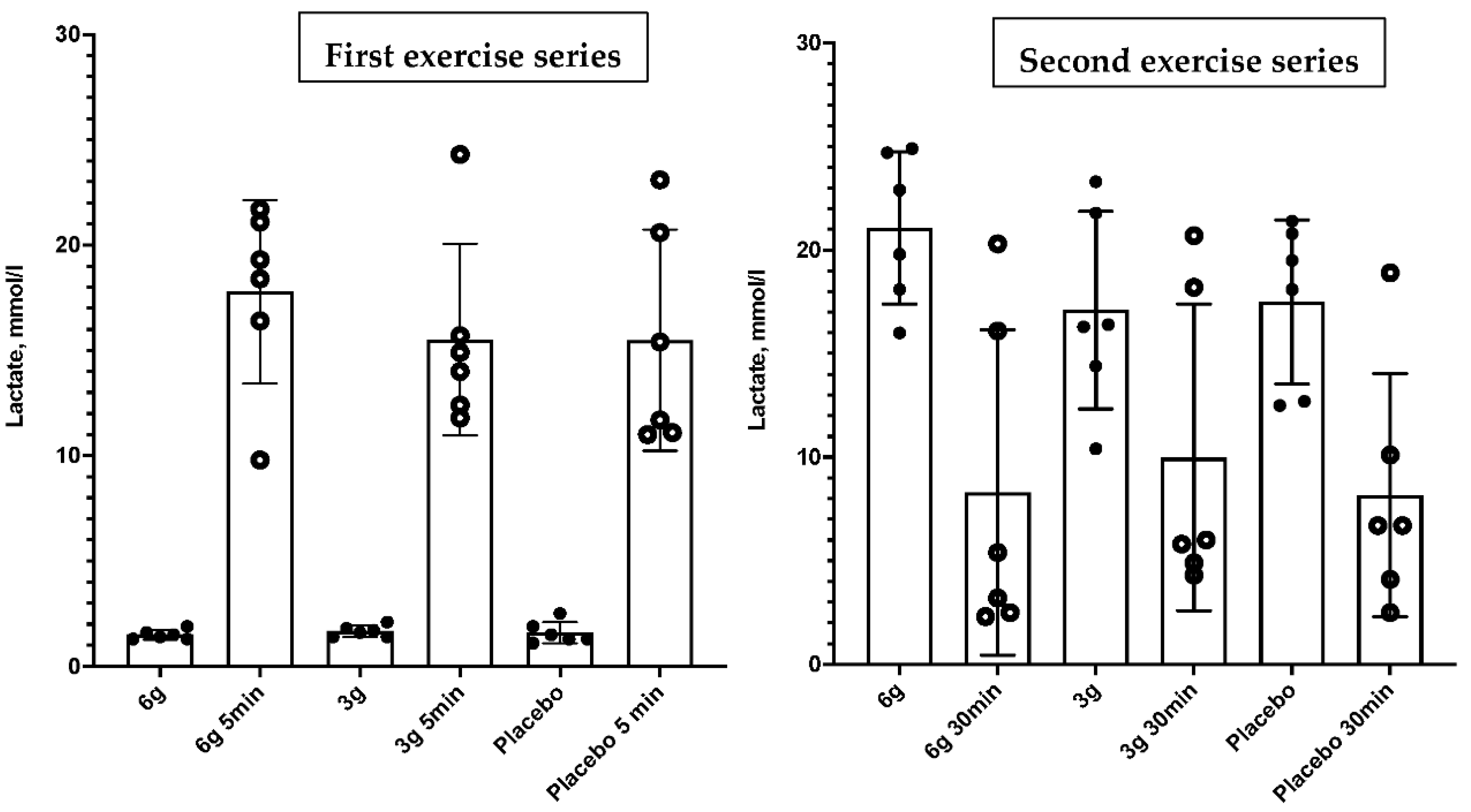 Nutrients 14 05036 g002