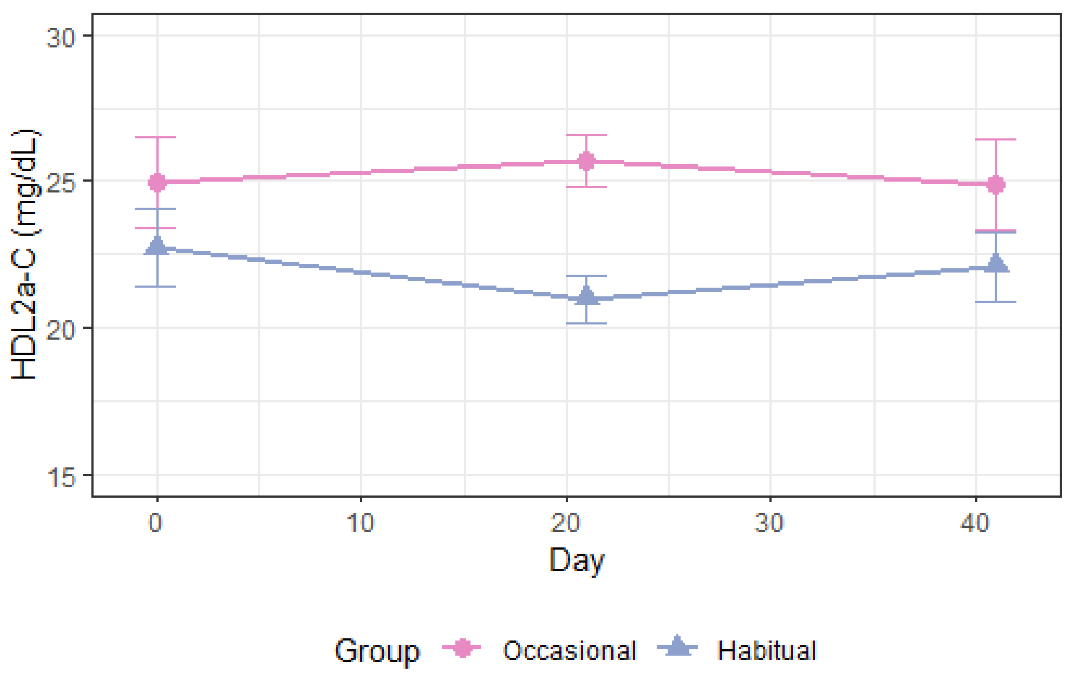 Nutrients 14 05043 g004 Nutrients 14 05043 g004