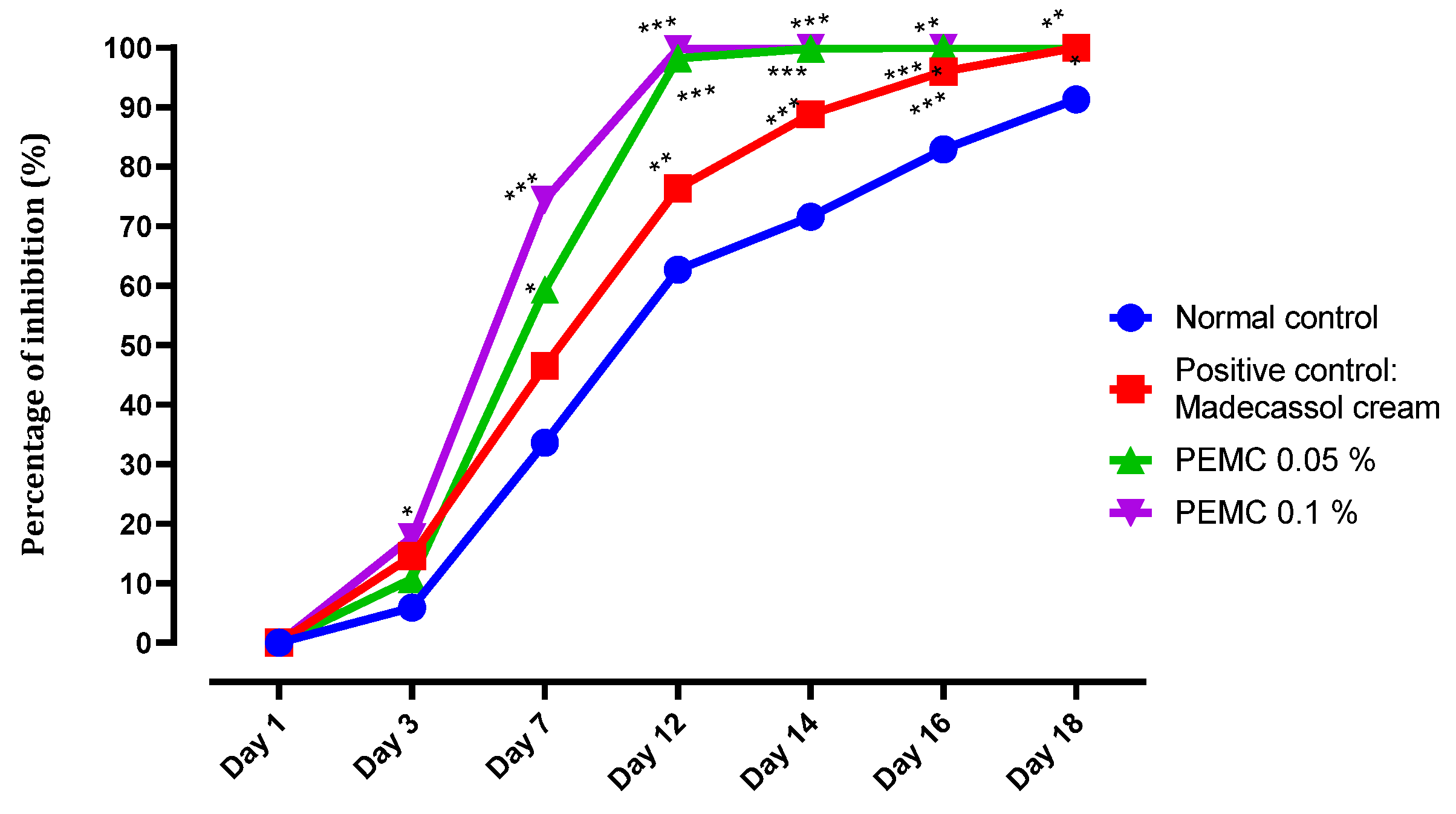 Nutrients 14 05055 g005 Nutrients 14 05055 g005