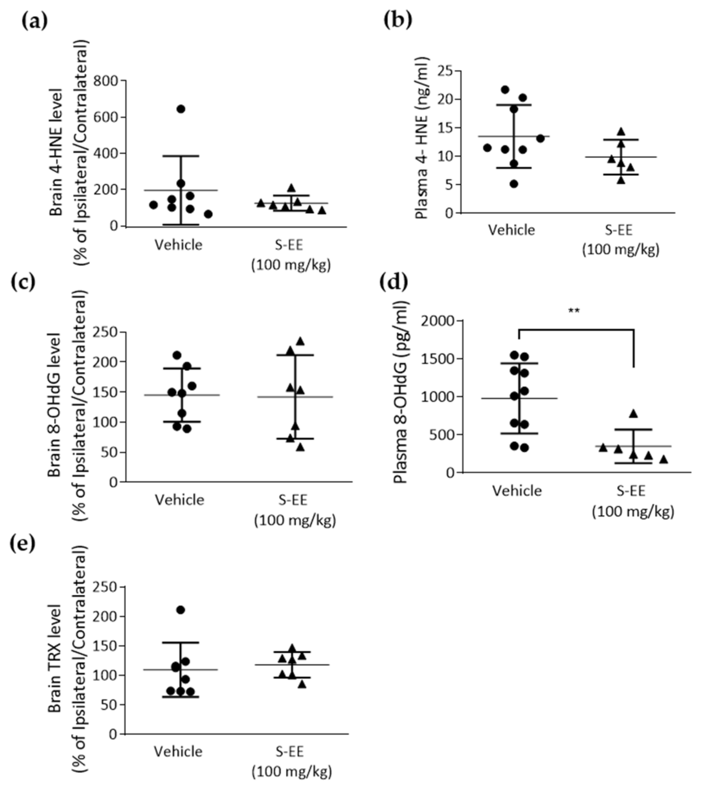Nutrients 14 05077 g004 Nutrients 14 05077 g004