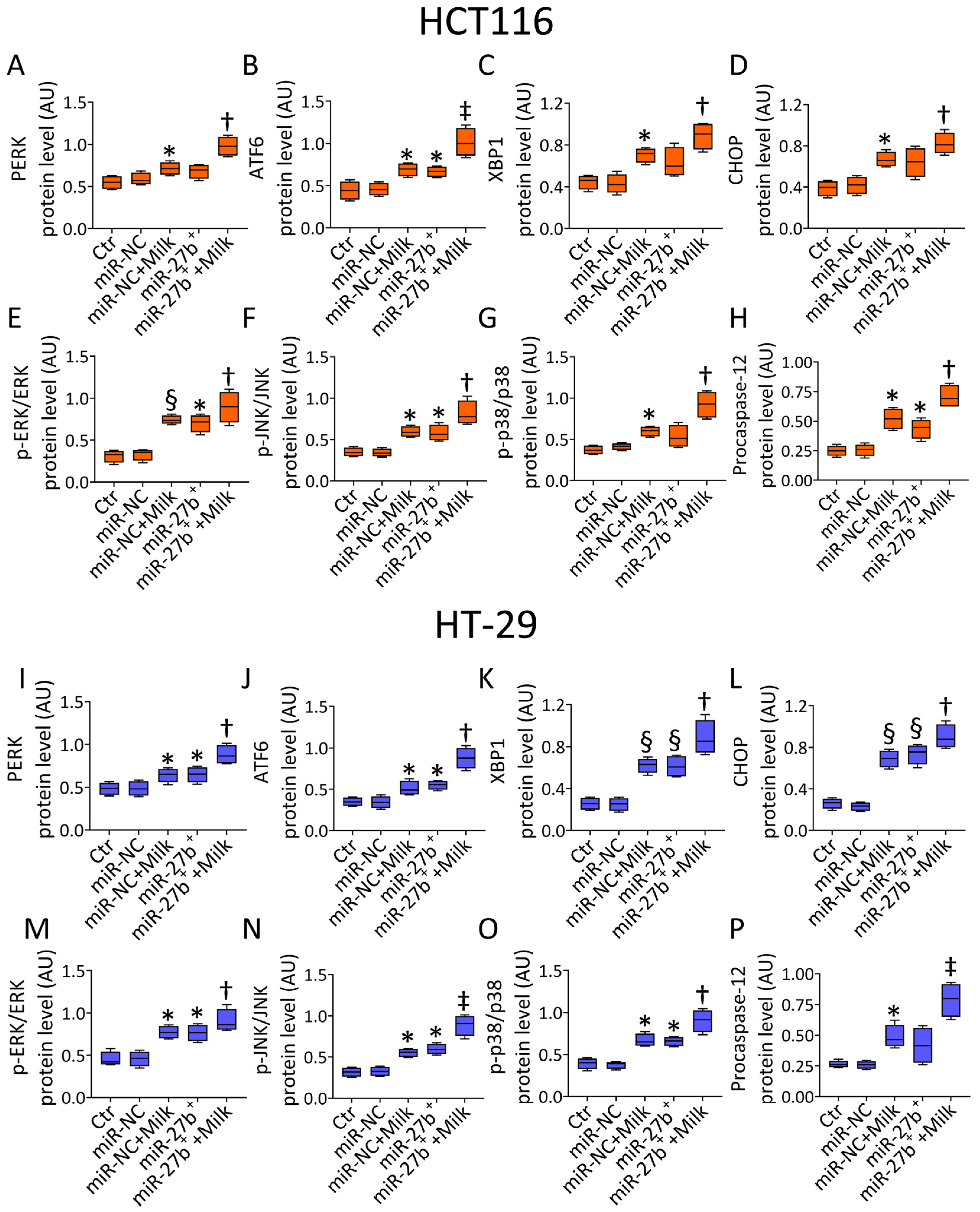 Nutrients 14 05081 g007