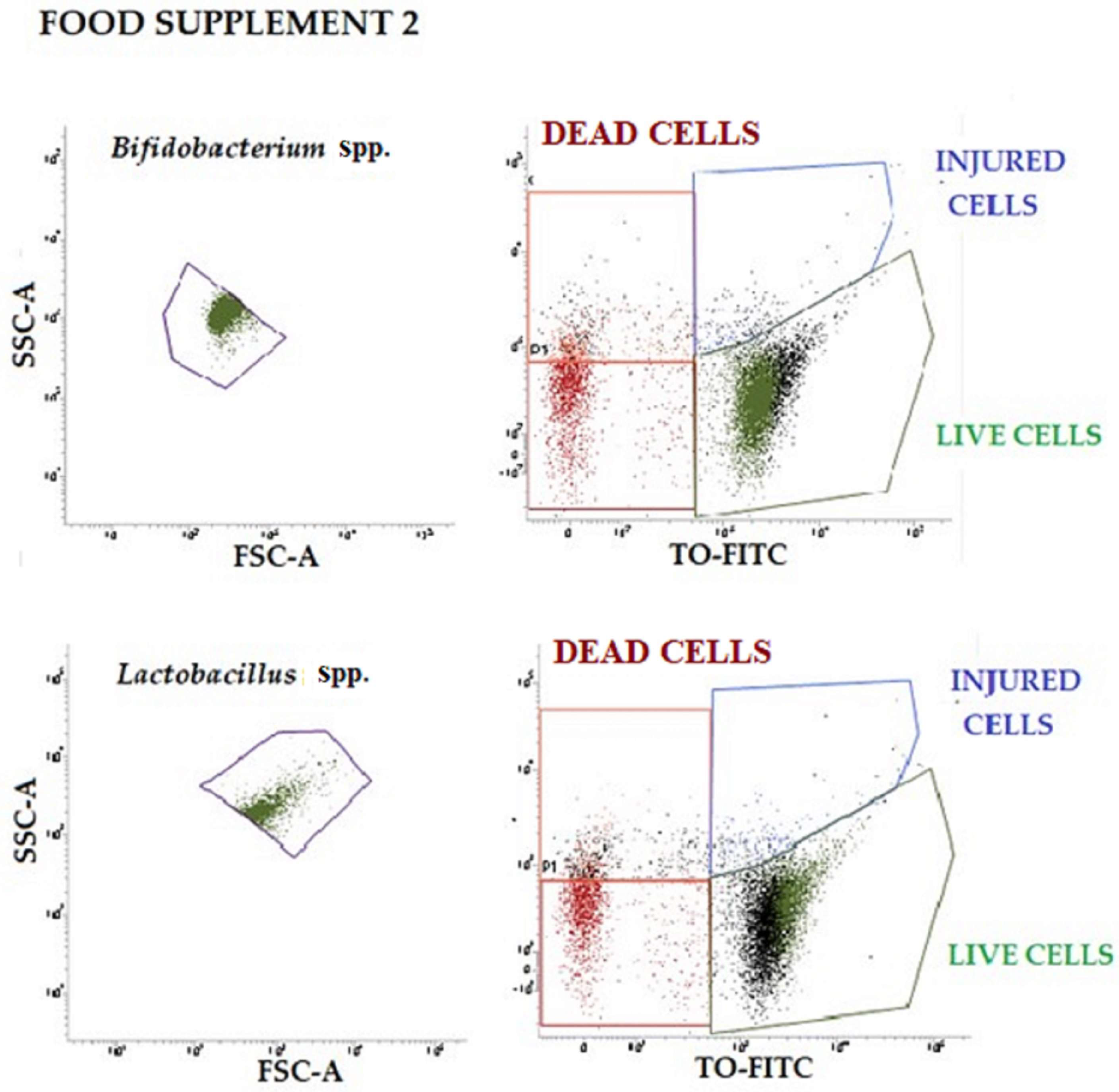 Nutrients 14 05085 g003