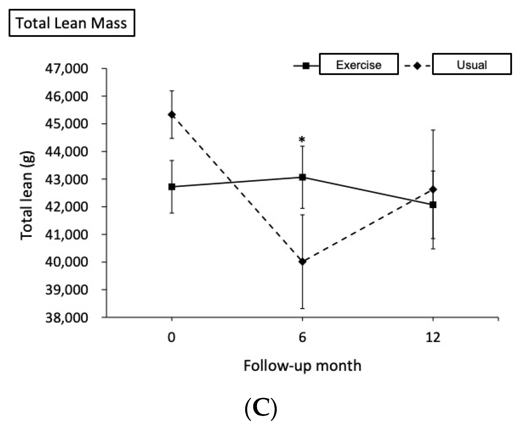 Nutrients 14 05088 g001b Nutrients 14 05088 g001b