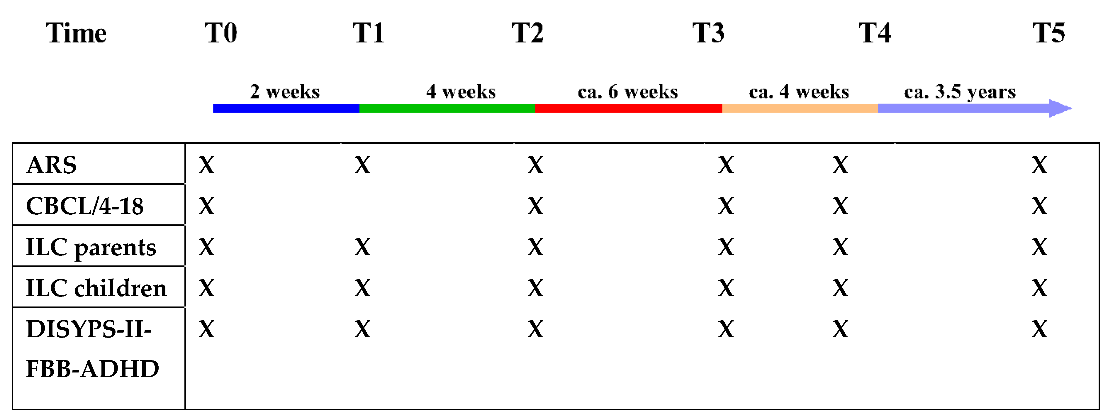 Nutrients 14 05111 g001