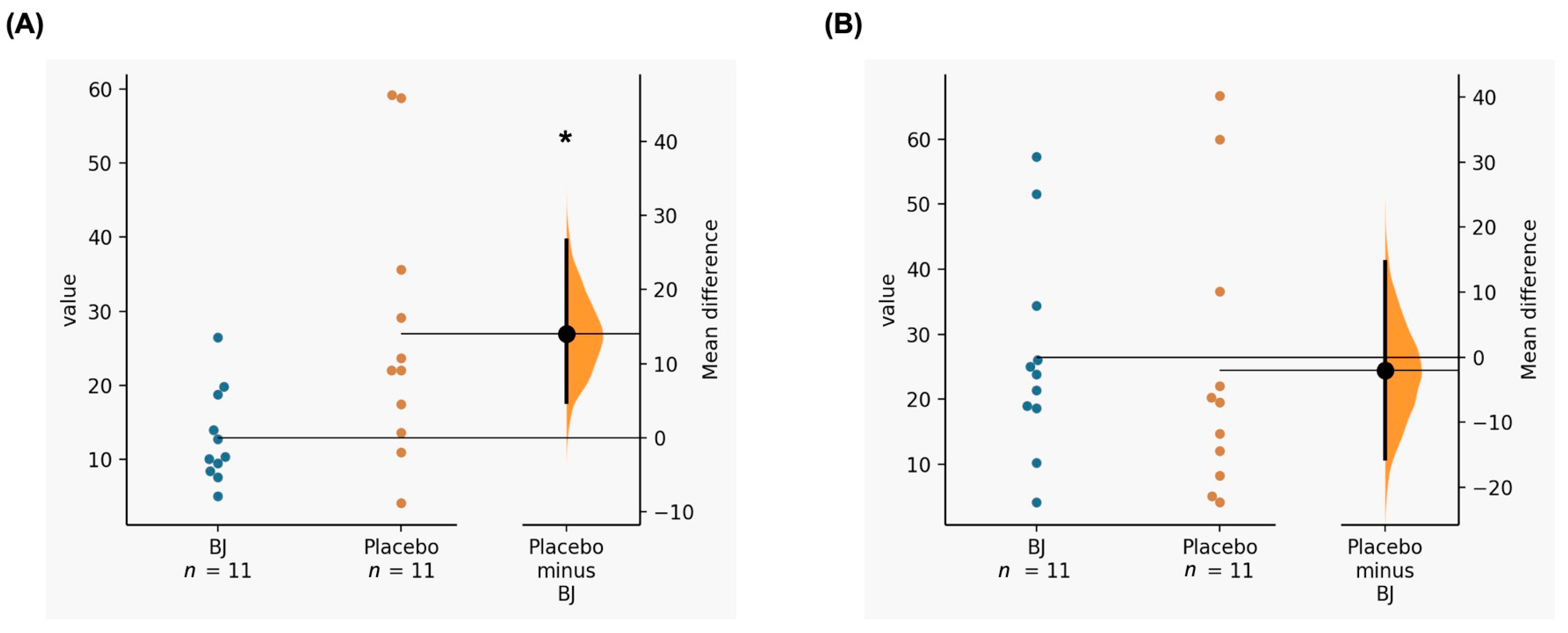 Nutrients 14 05119 g002