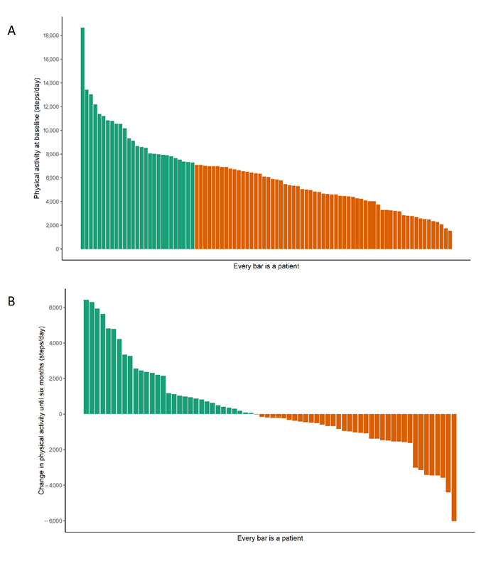 Nutrients 14 05137 g002 Nutrients 14 05137 g002