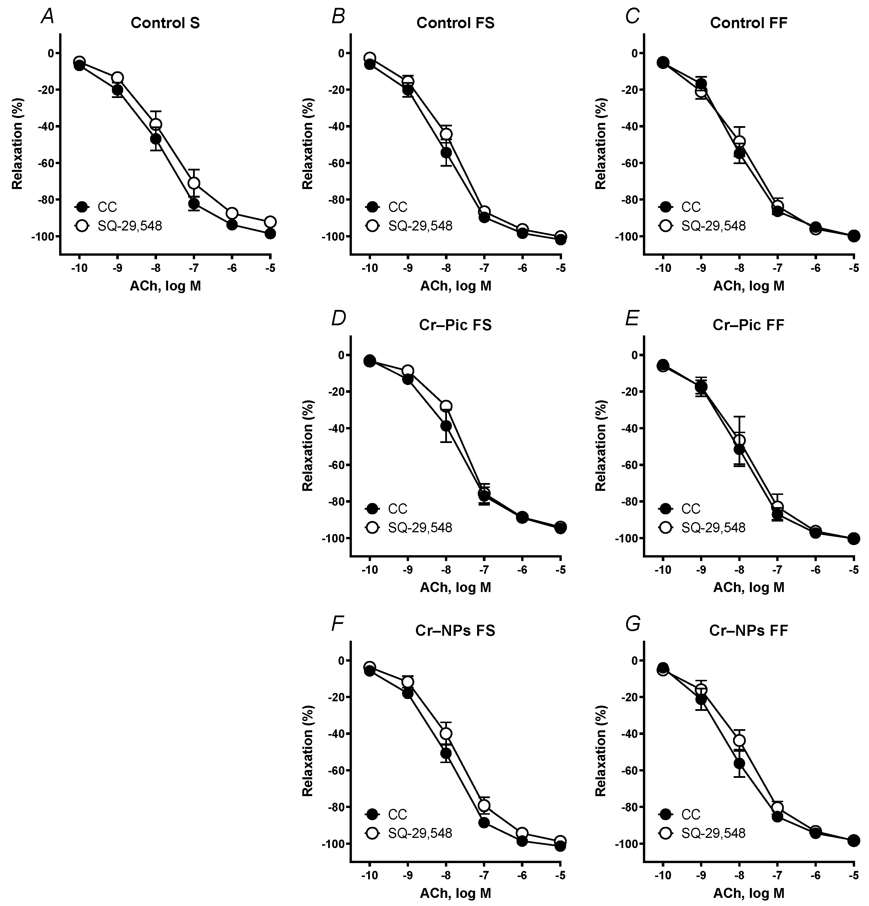 Nutrients 14 05138 g007 Nutrients 14 05138 g007
