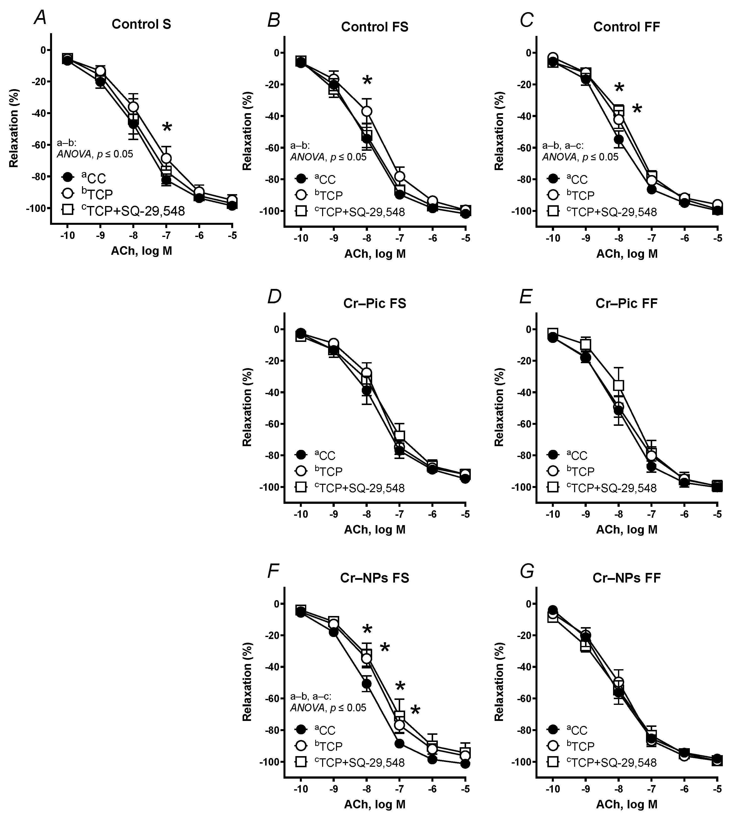 Nutrients 14 05138 g008 Nutrients 14 05138 g008