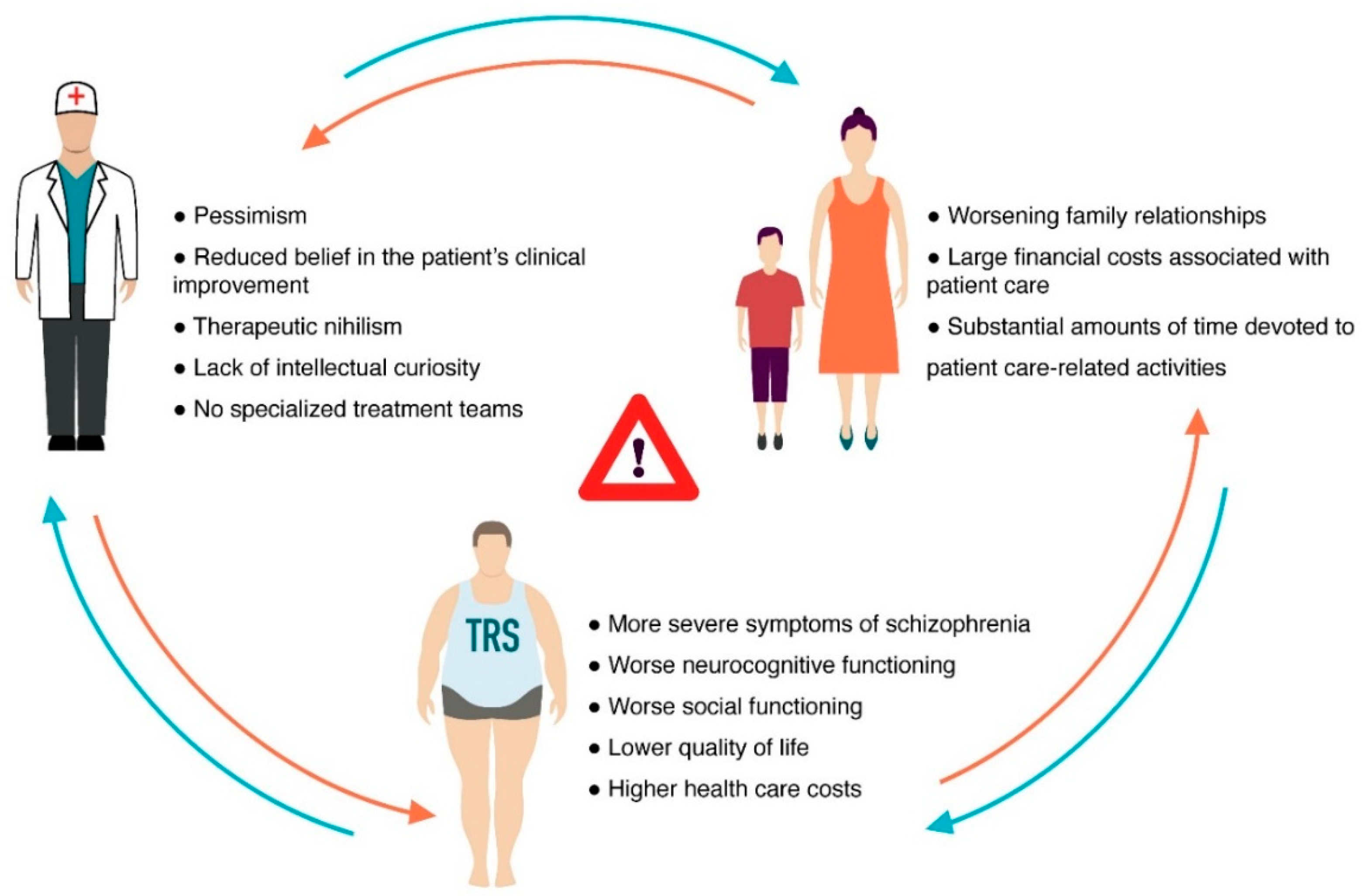 Nutrients 14 05142 g002 Nutrients 14 05142 g002