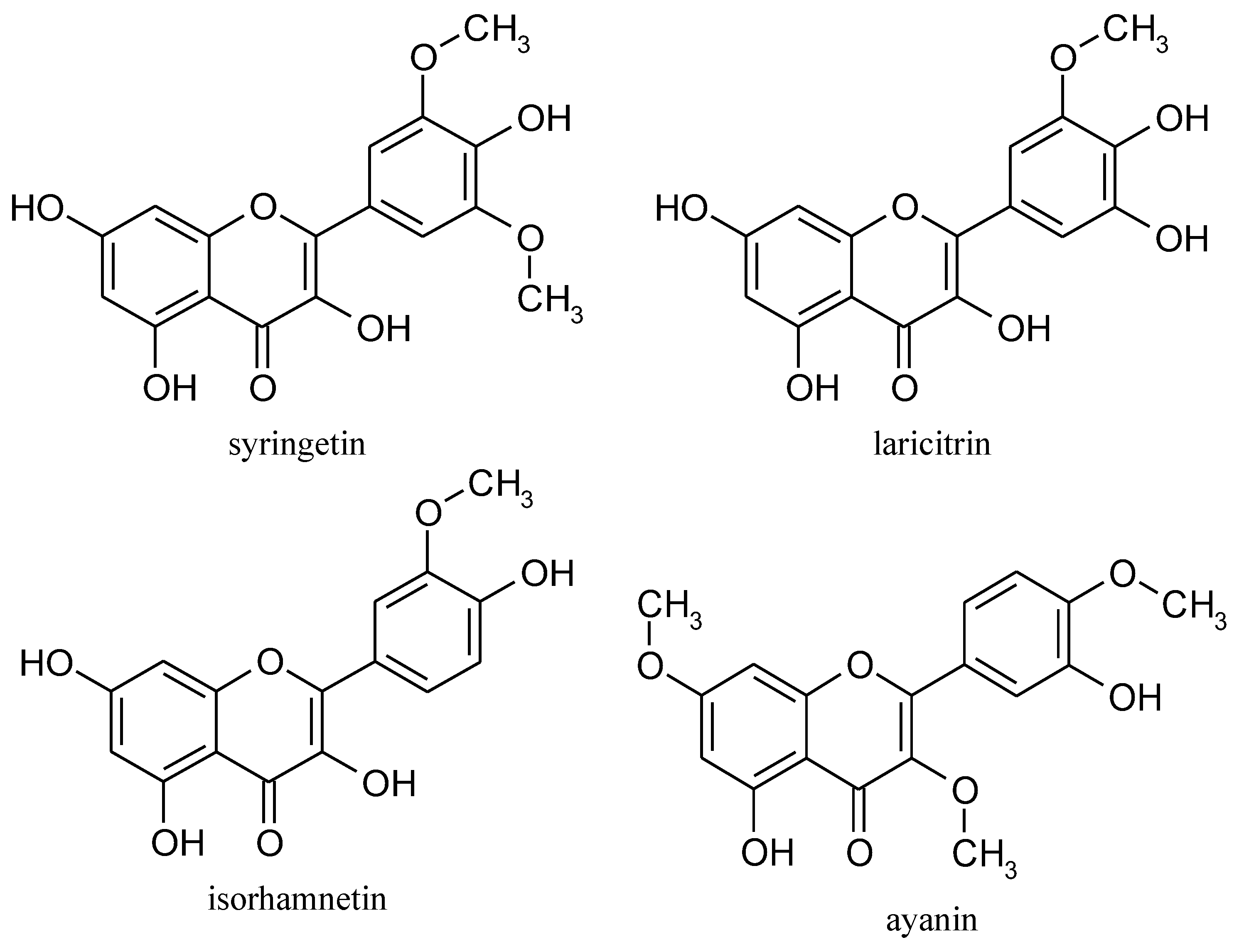 Nutrients 14 05157 g001 Nutrients 14 05157 g001