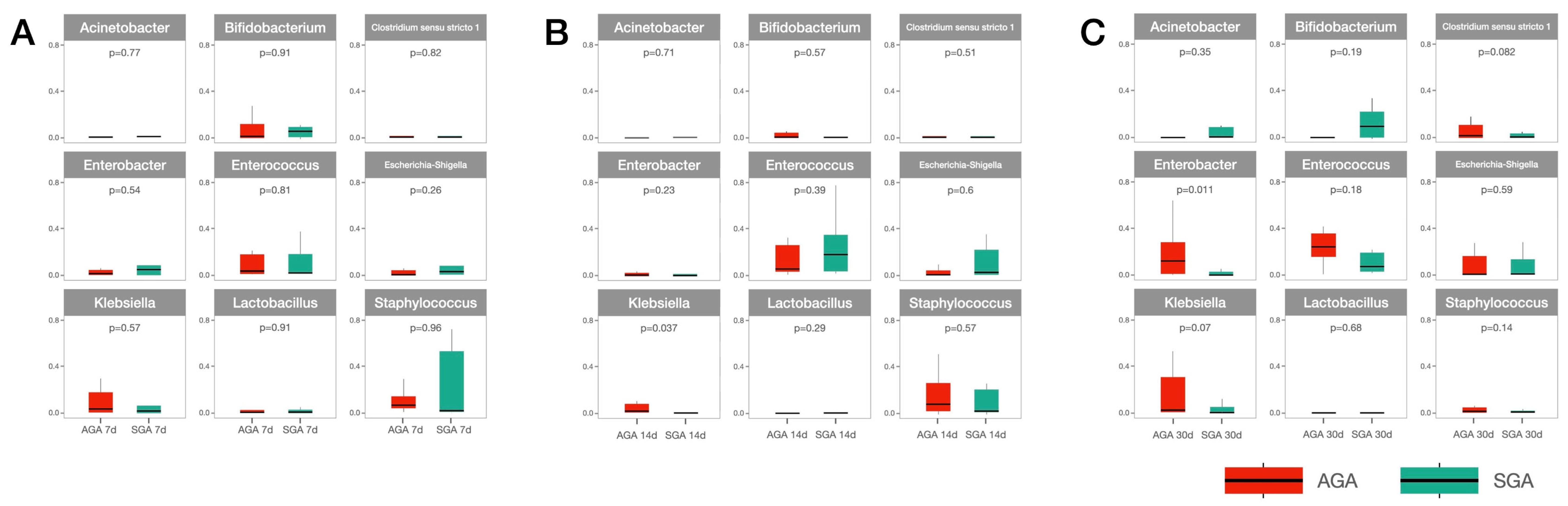Nutrients 14 05158 g002