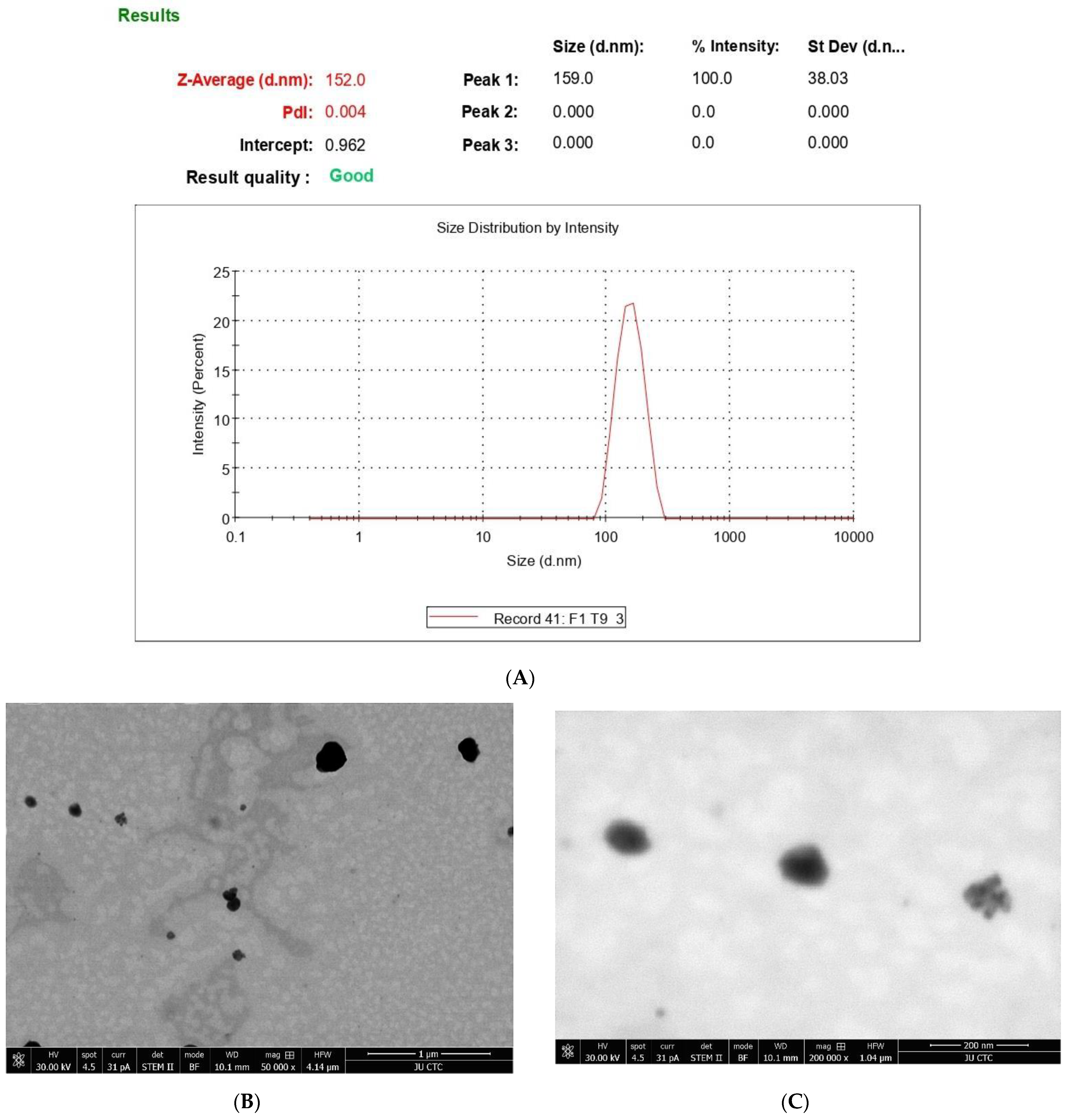 Nutrients 14 05170 g001