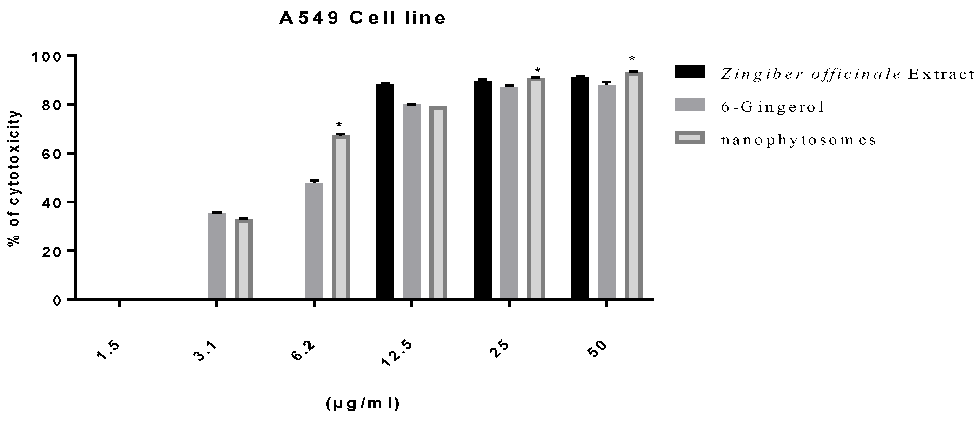 Nutrients 14 05170 g002