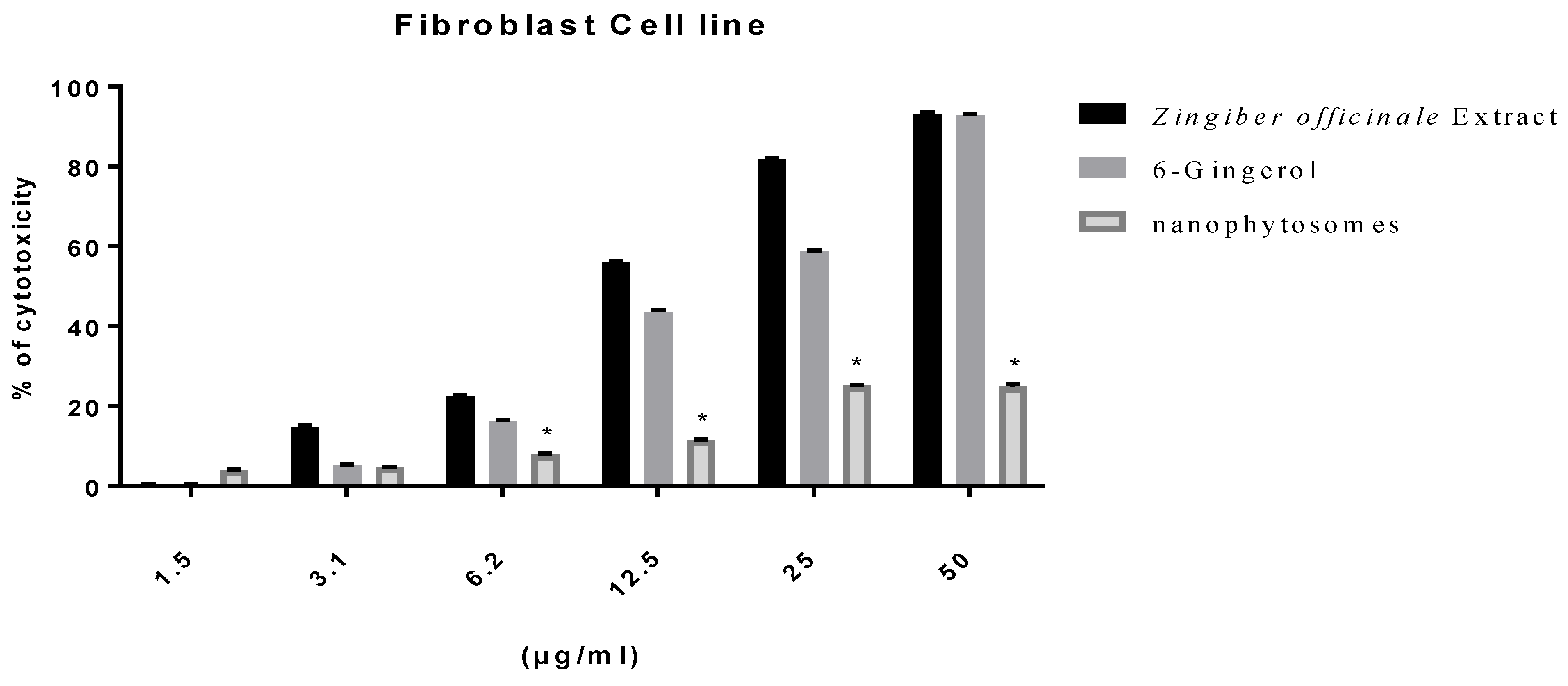 Nutrients 14 05170 g004