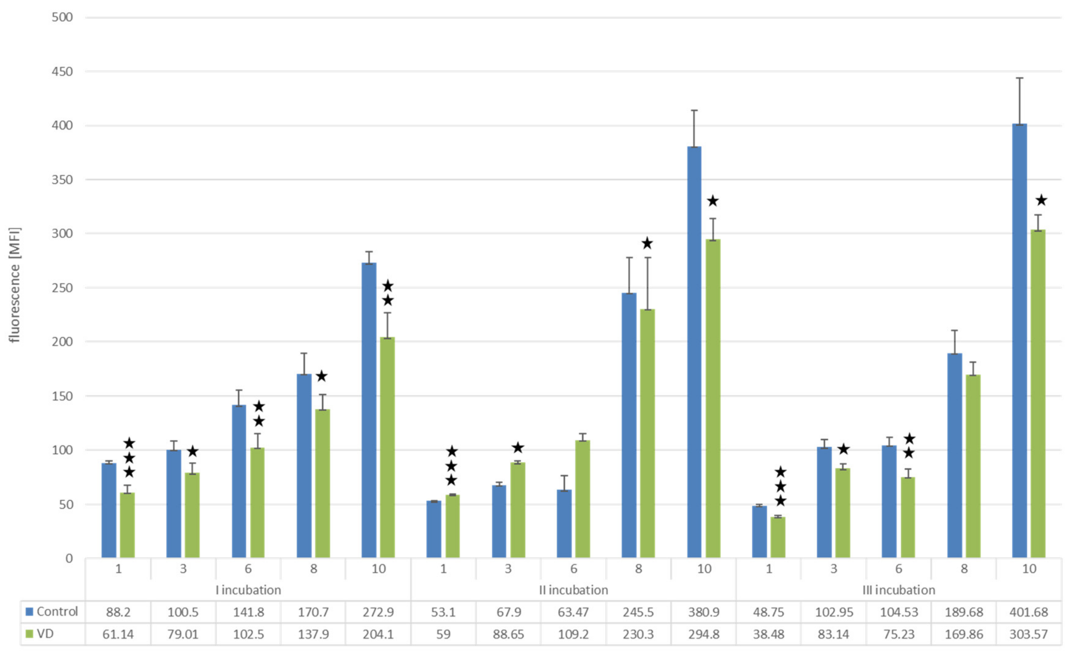 Nutrients 14 05190 g003 Nutrients 14 05190 g003