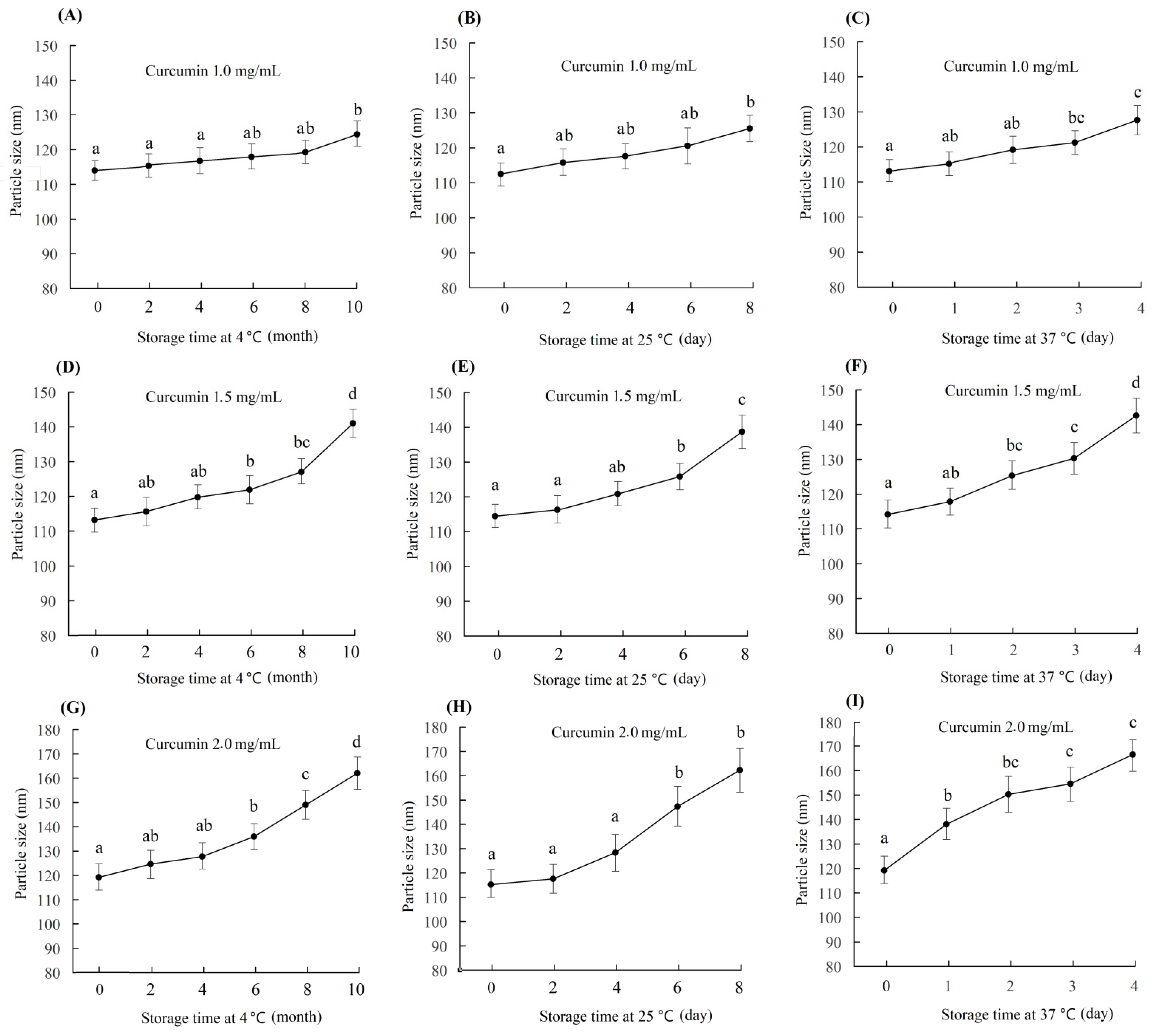 Nutrients 14 05192 g003