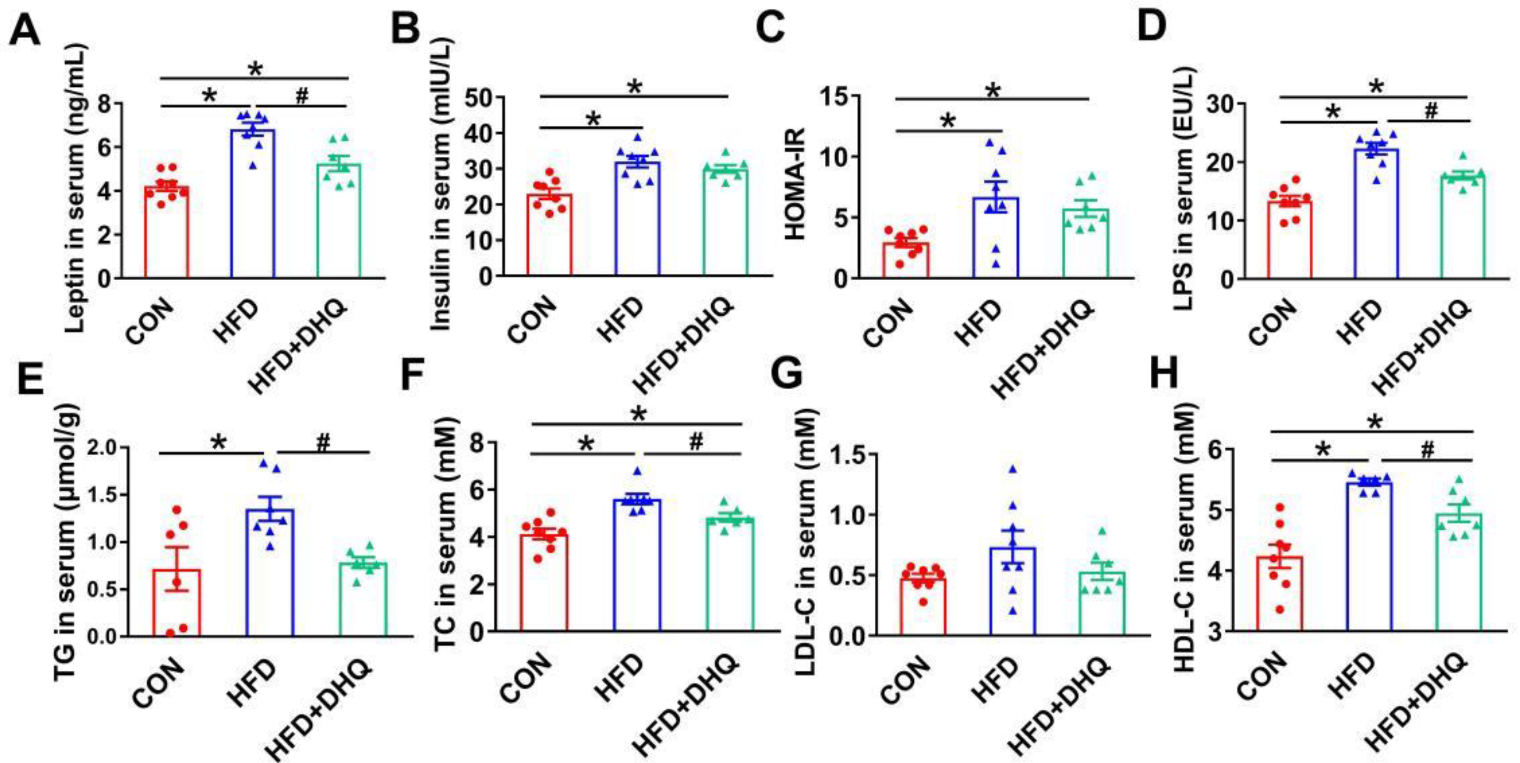 Nutrients 14 05214 g002