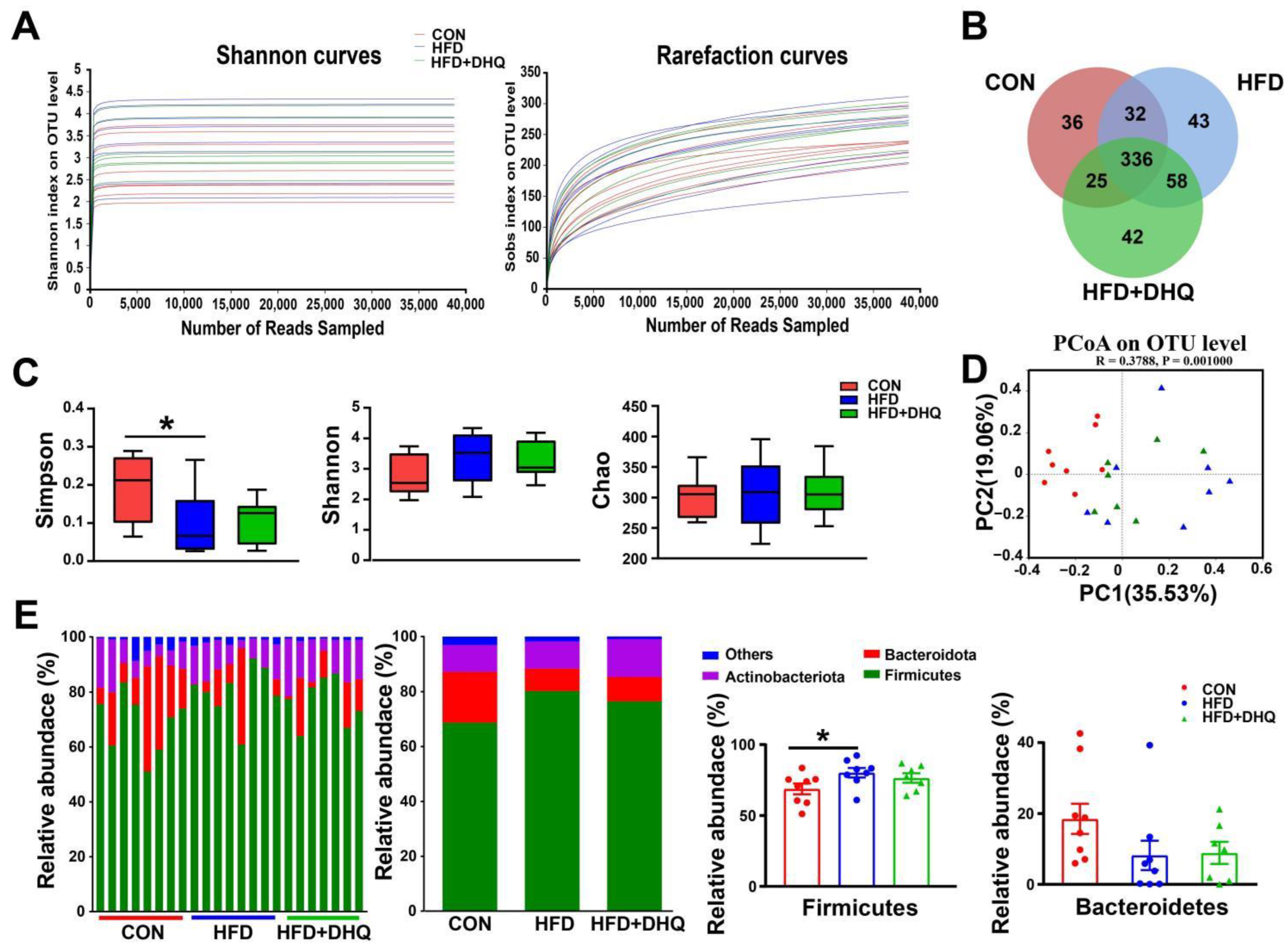 Nutrients 14 05214 g008