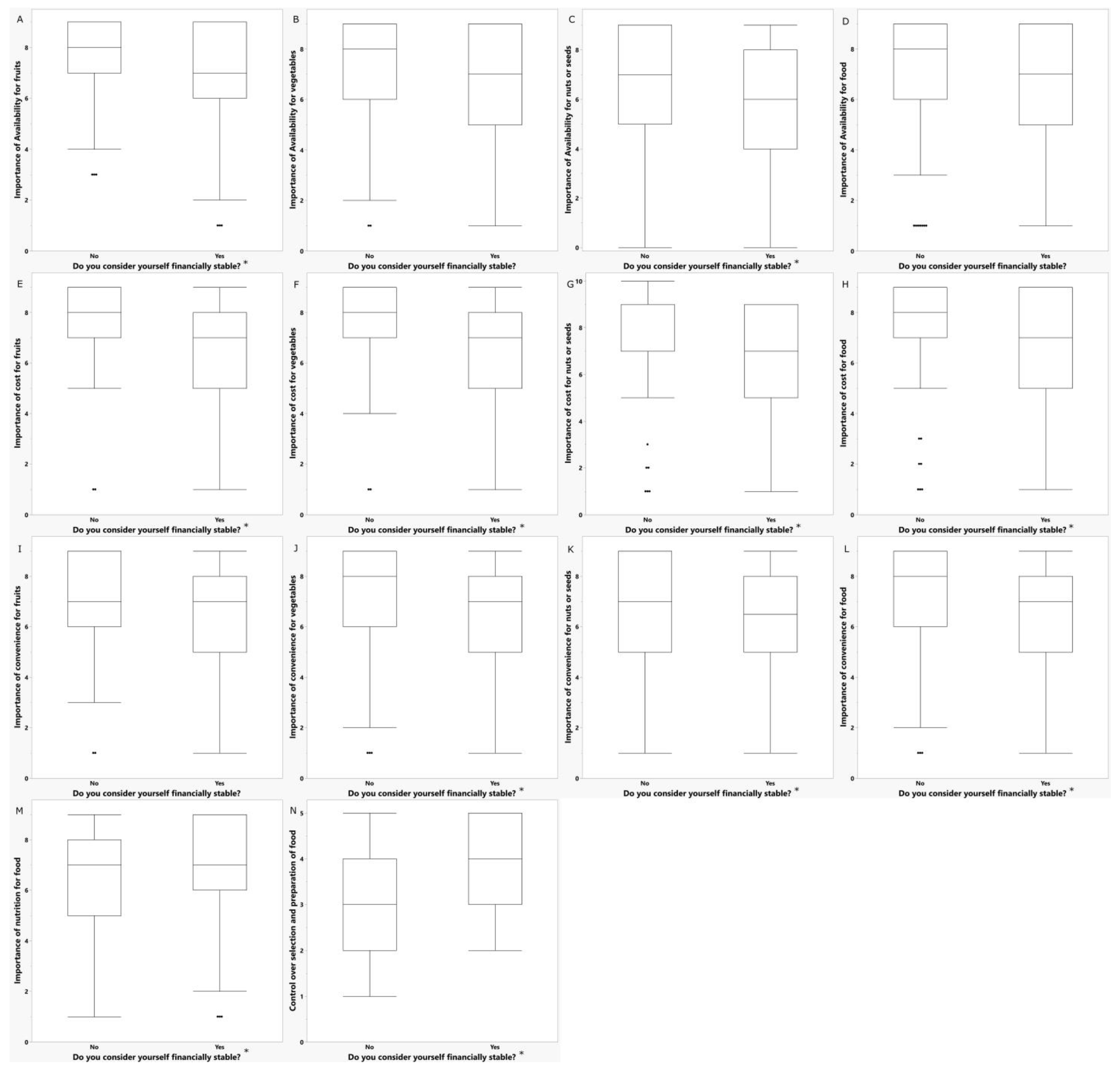 Nutrients 14 05215 g001 Nutrients 14 05215 g001