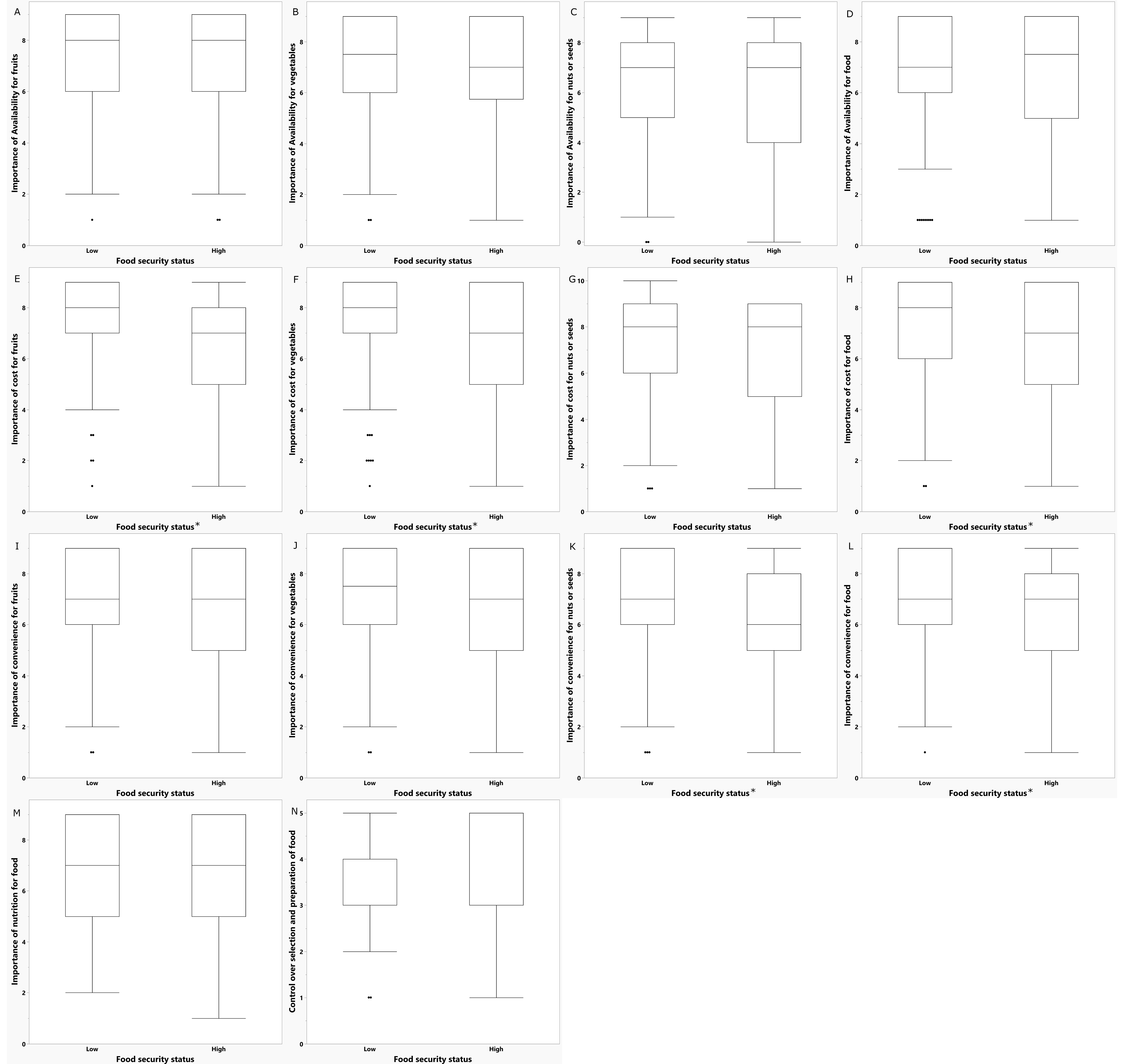 Nutrients 14 05215 g002 Nutrients 14 05215 g002