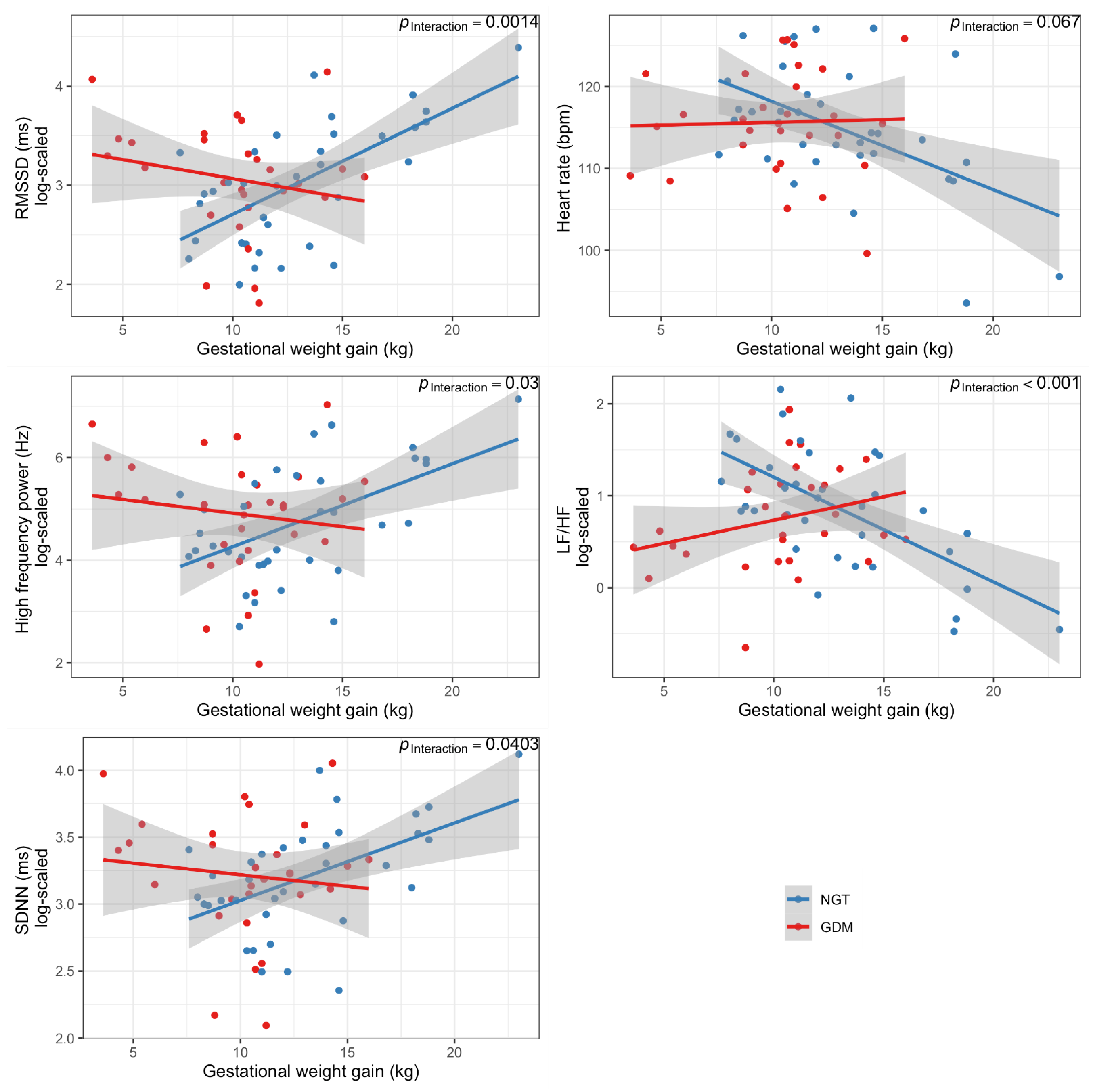 Nutrients 14 05220 g001