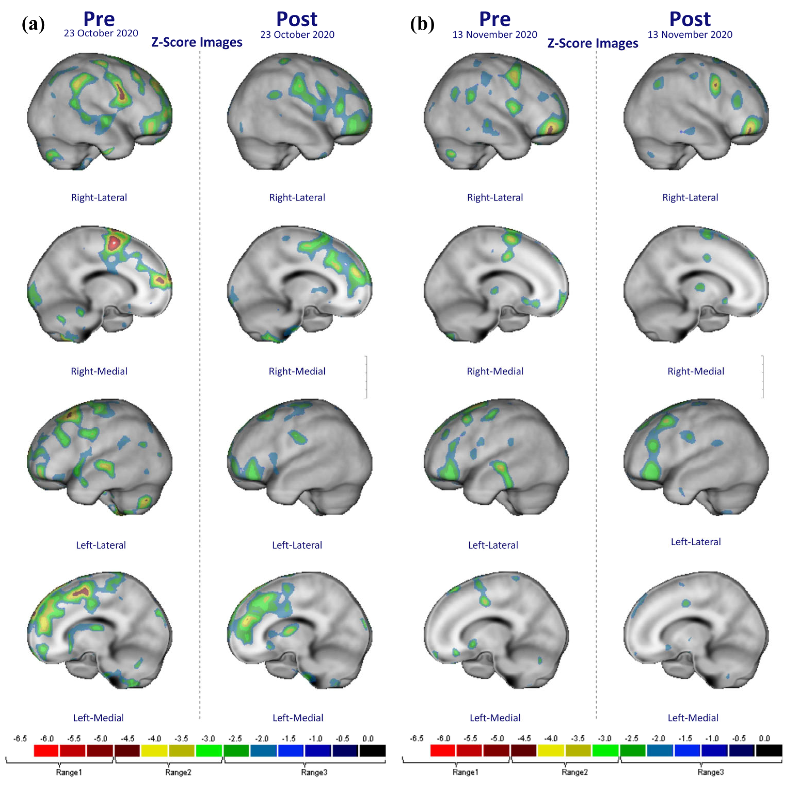 Nutrients 14 05238 g007