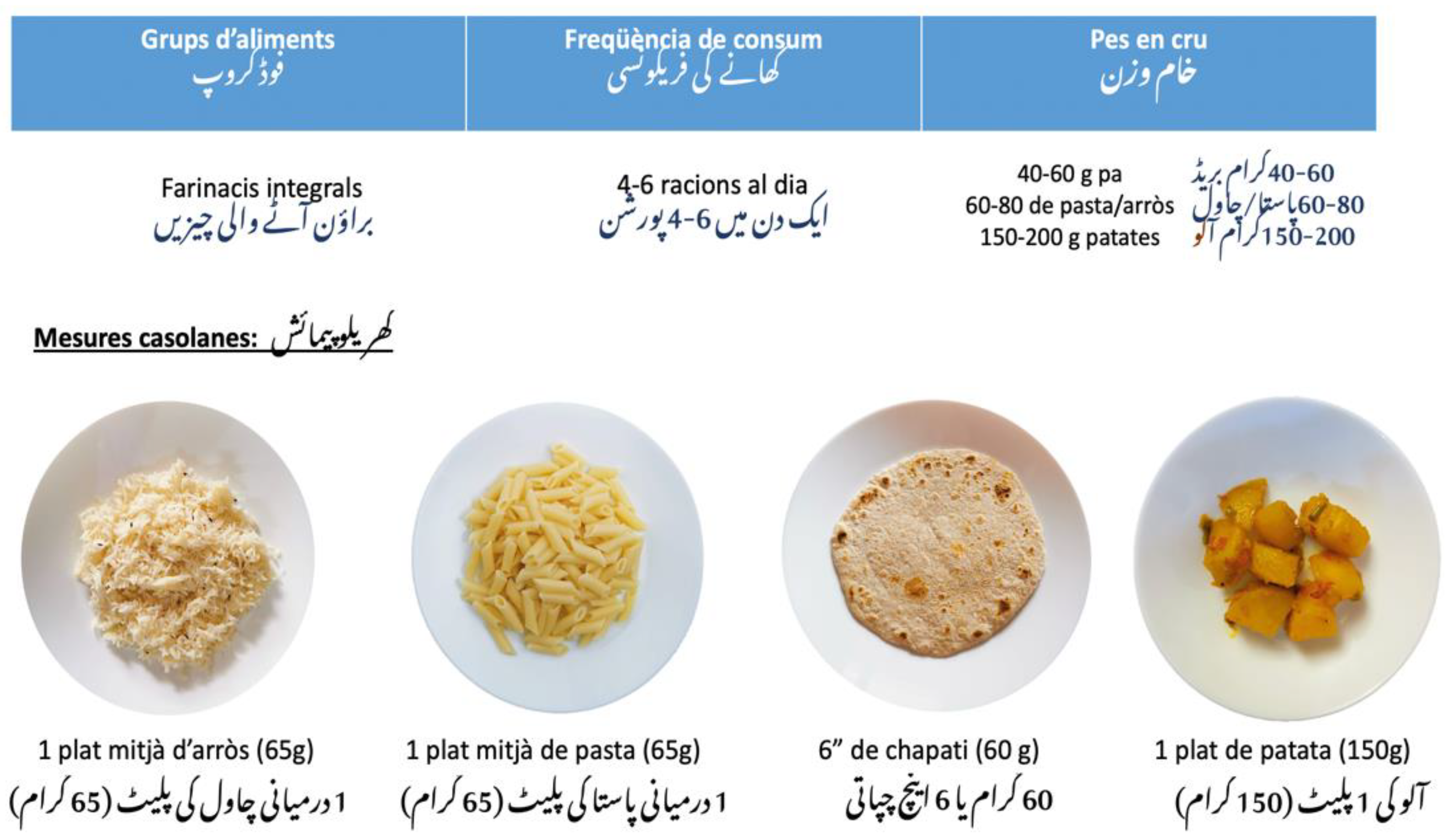 Nutrients 14 05239 g002