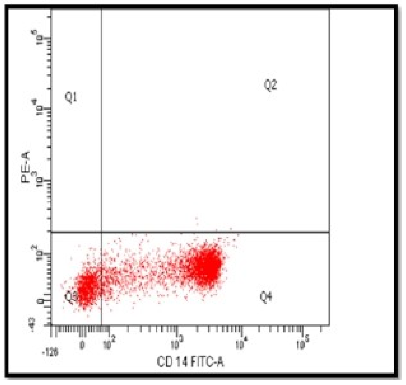 Nutrients 14 05240 g002