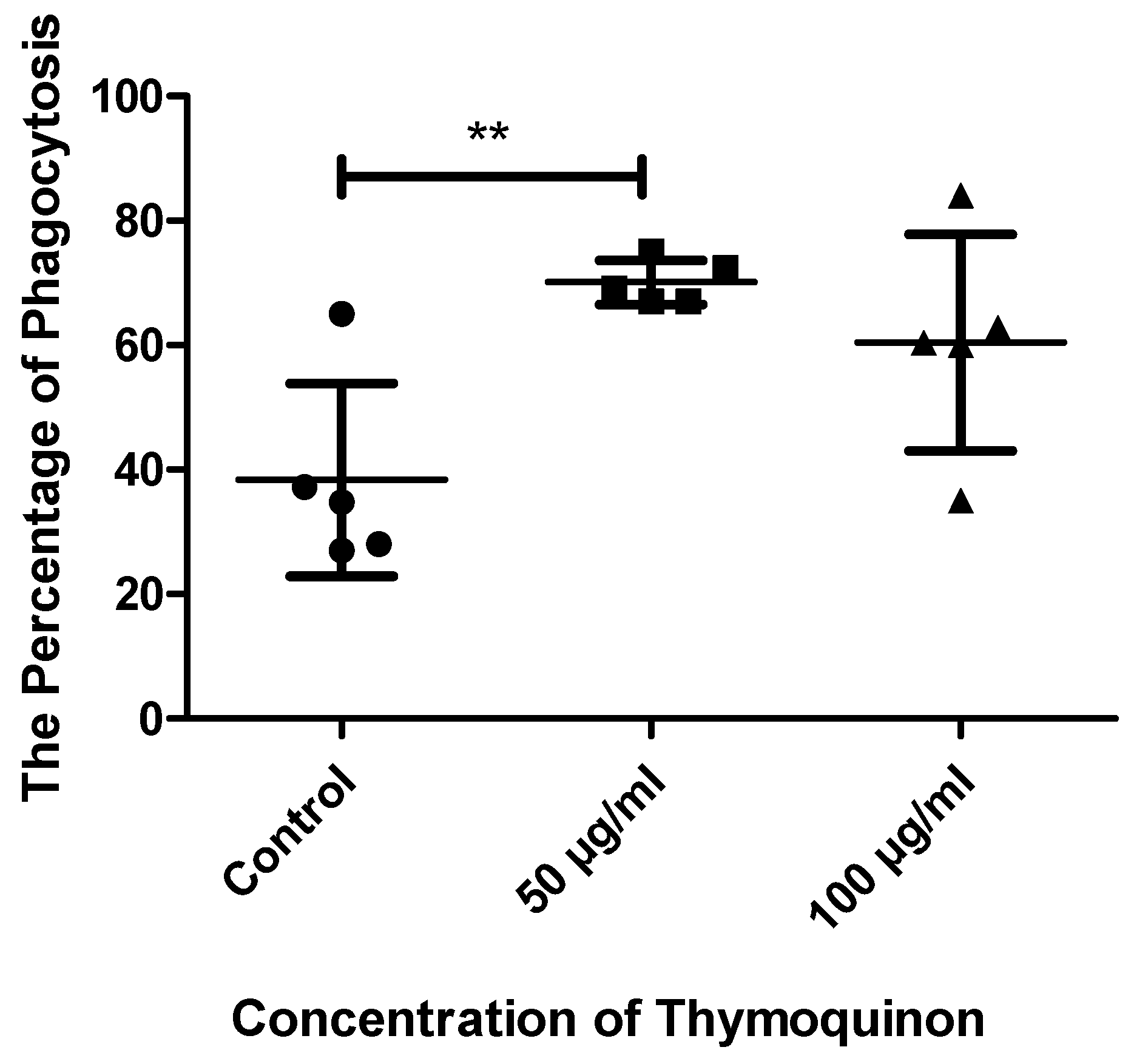 Nutrients 14 05240 g008