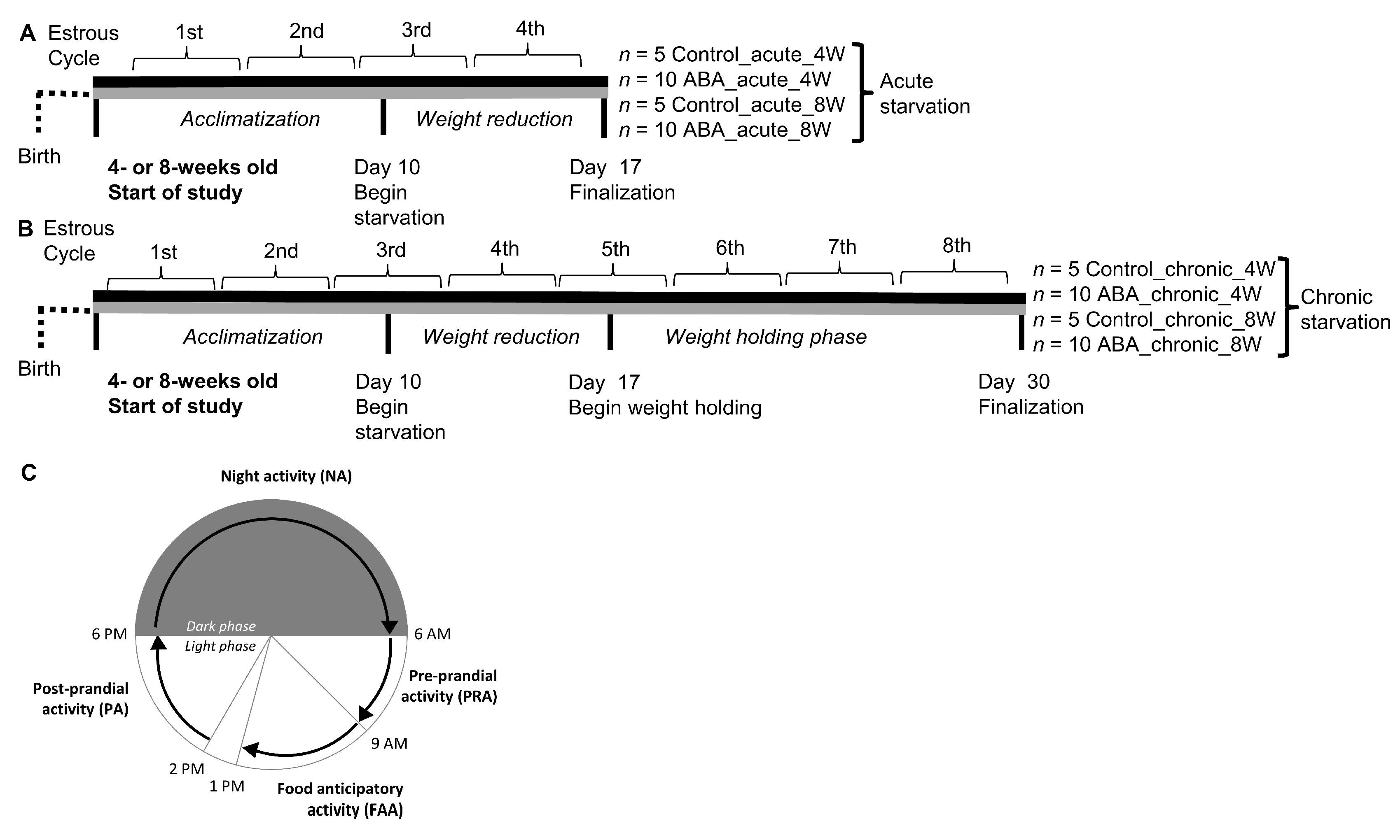 Nutrients 14 05252 g001