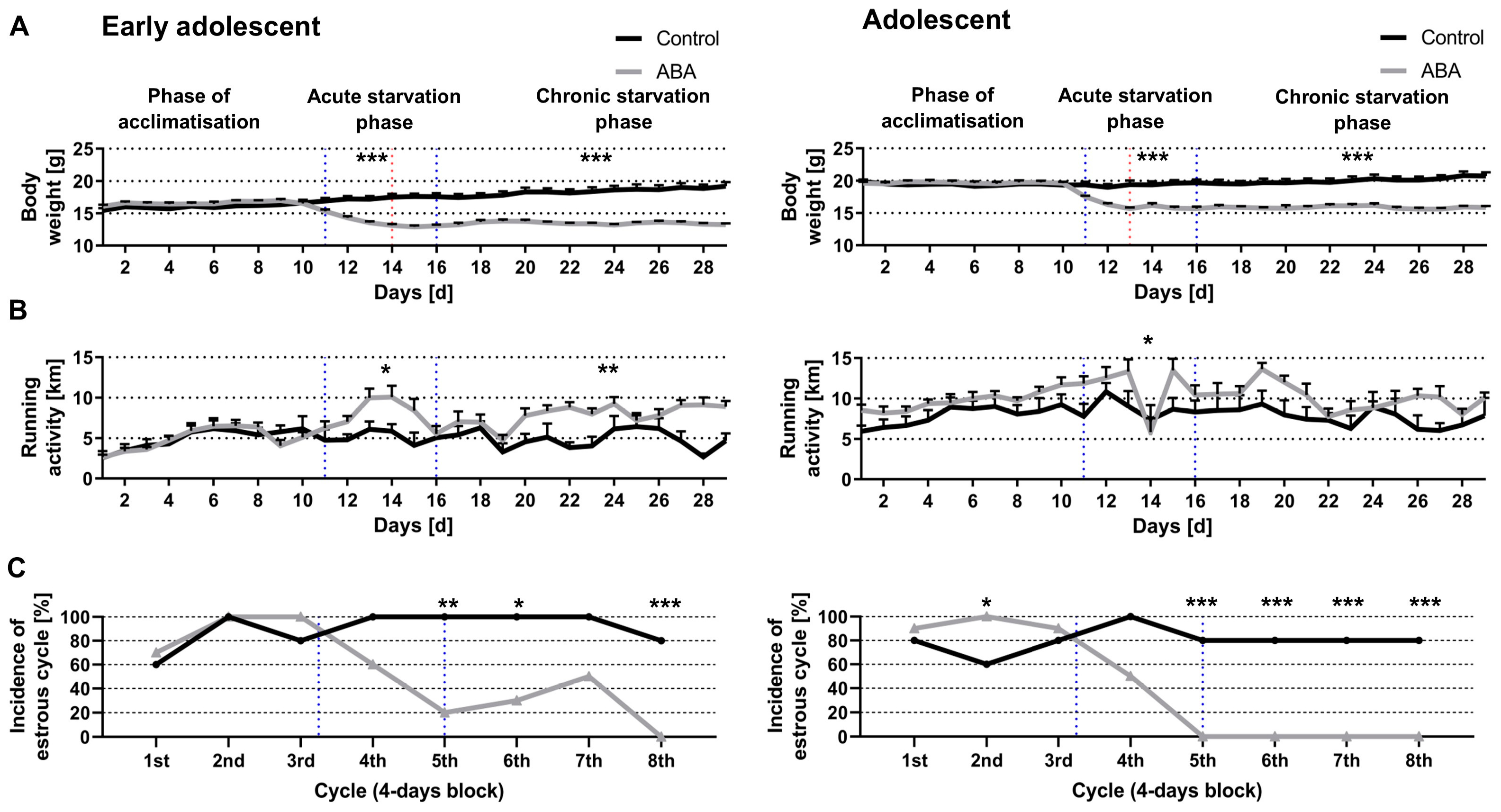 Nutrients 14 05252 g004