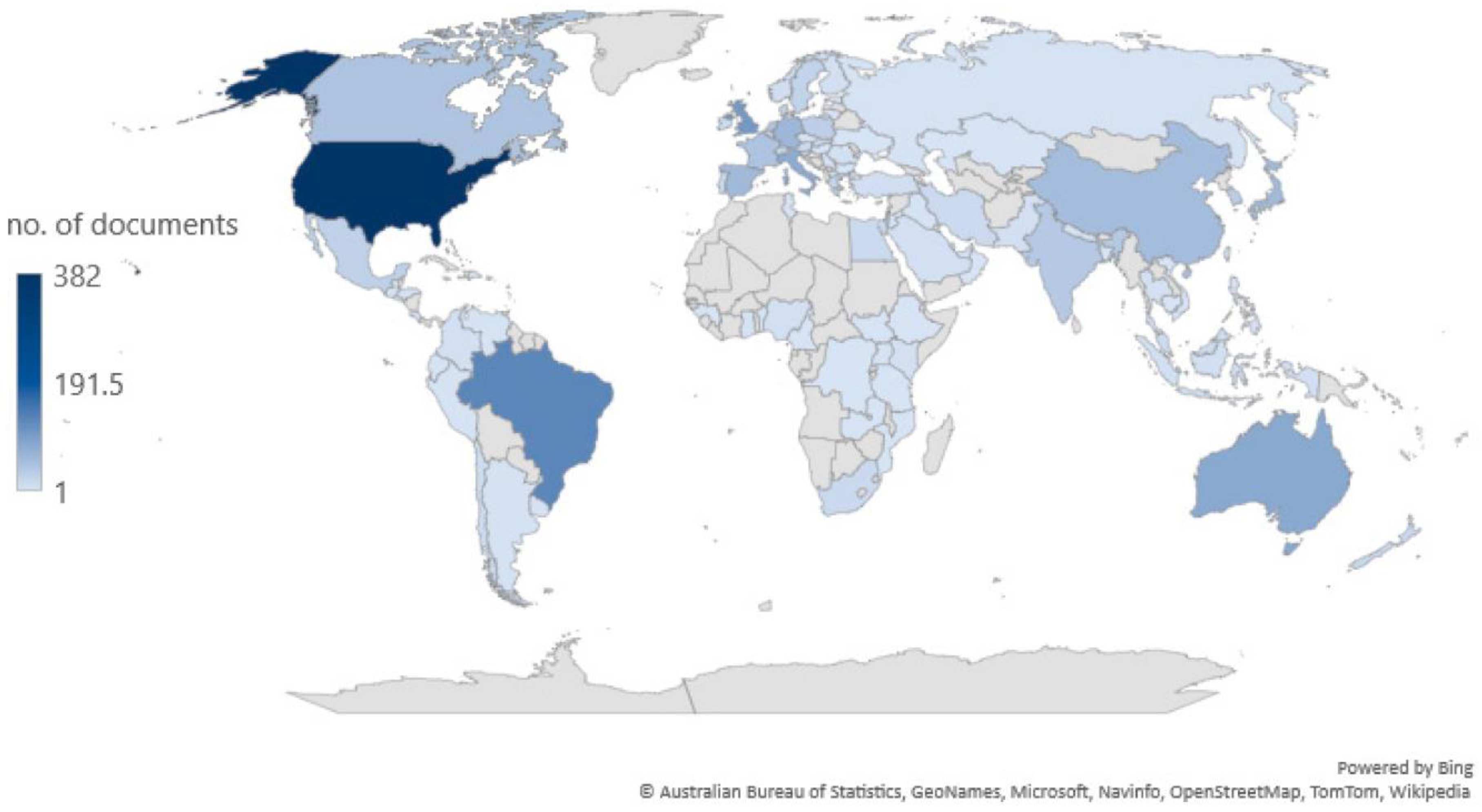 Nutrients 14 05255 g003 Nutrients 14 05255 g003