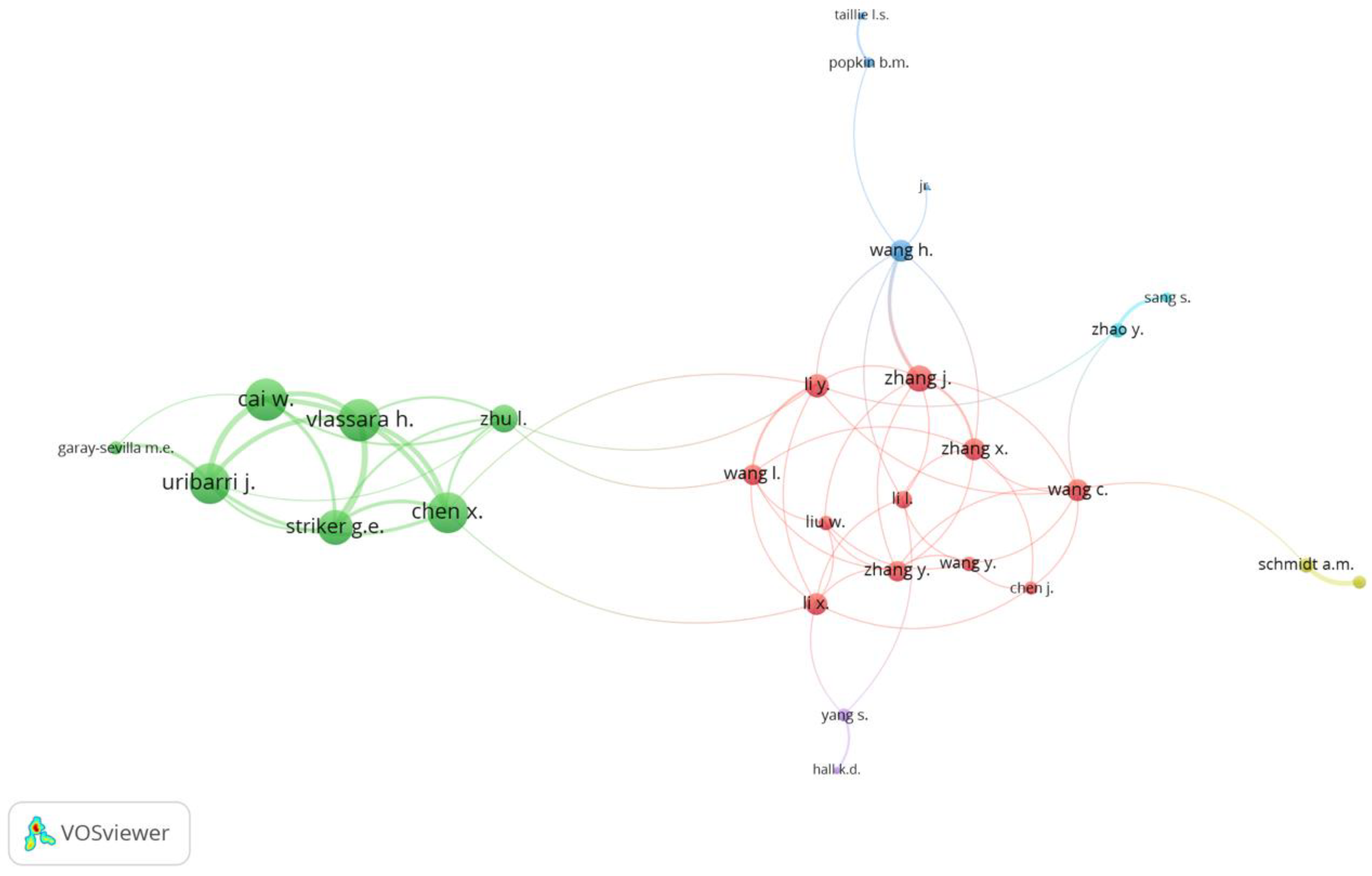 Nutrients 14 05255 g006 Nutrients 14 05255 g006