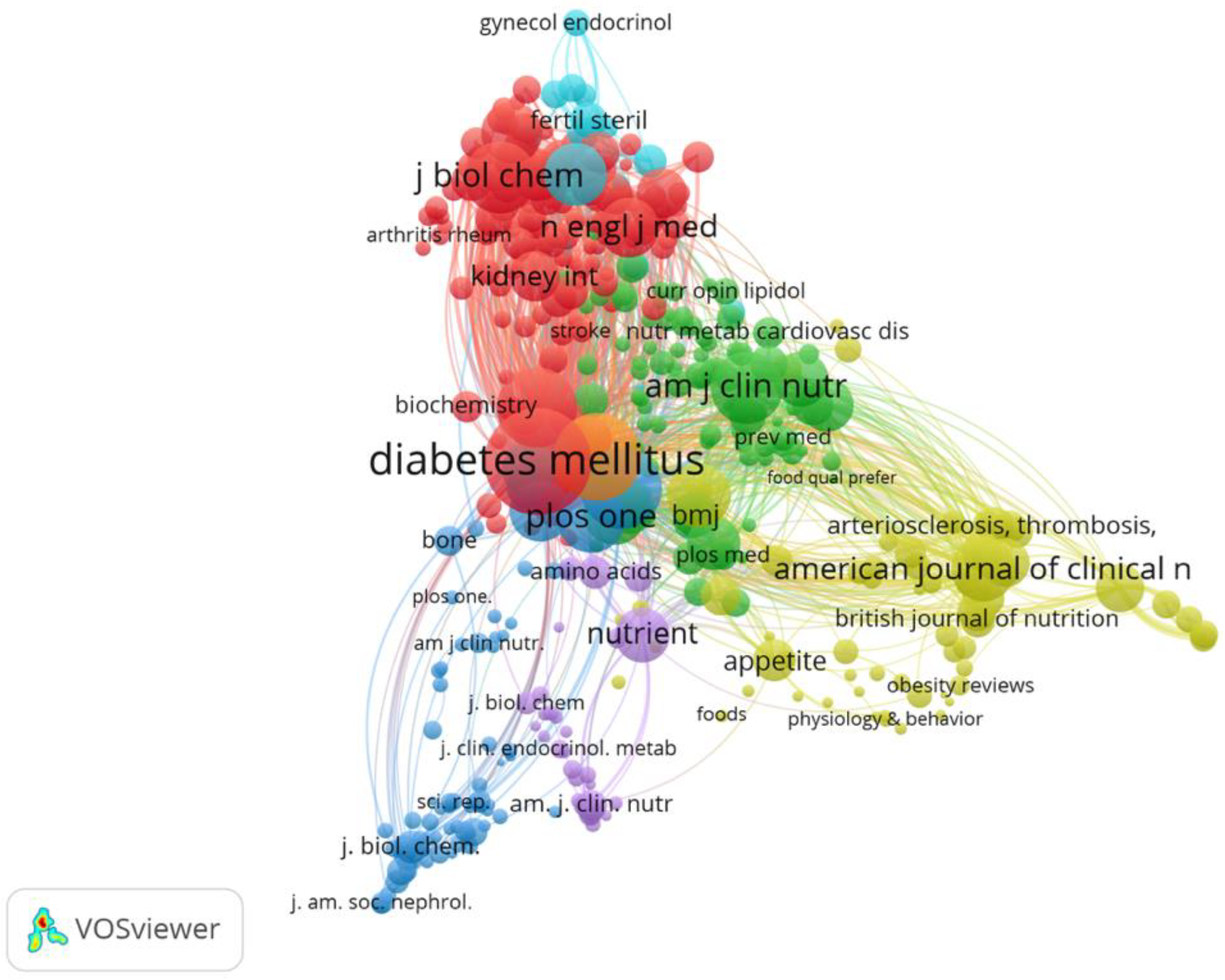Nutrients 14 05255 g009 Nutrients 14 05255 g009