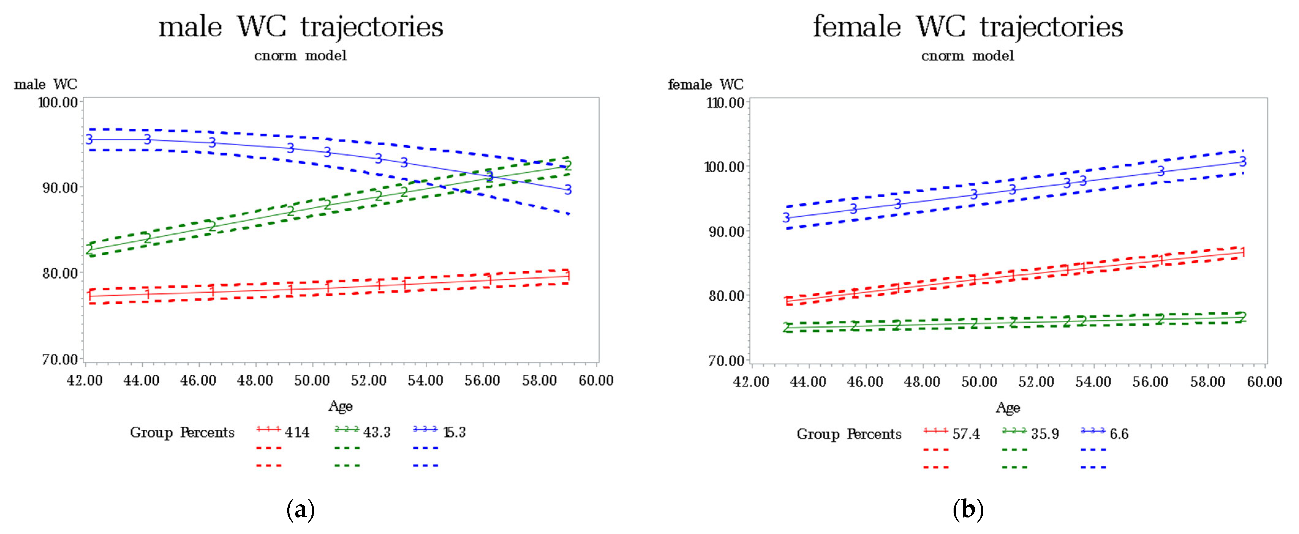 Nutrients 14 05260 g001