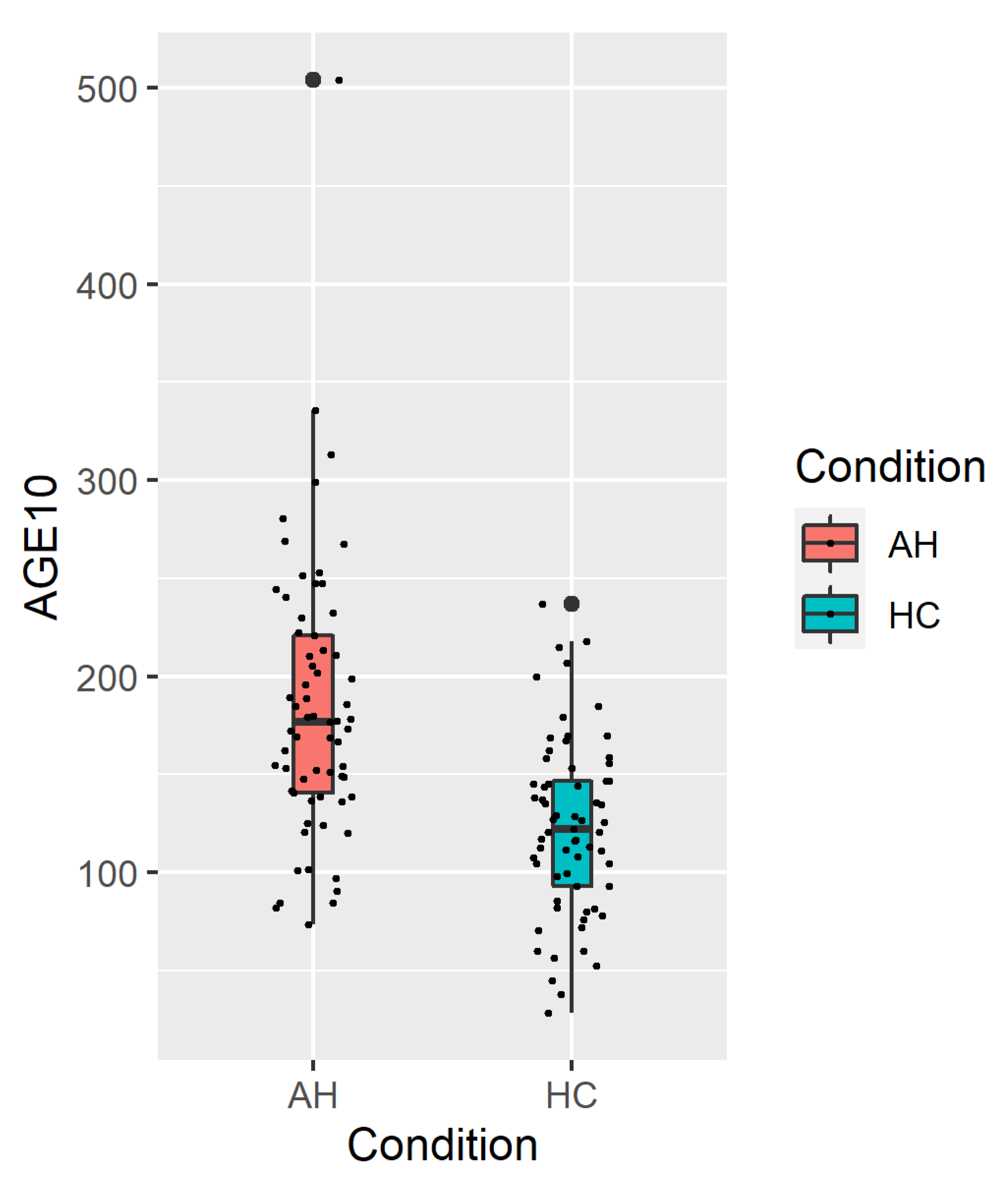 Nutrients 14 05266 g001