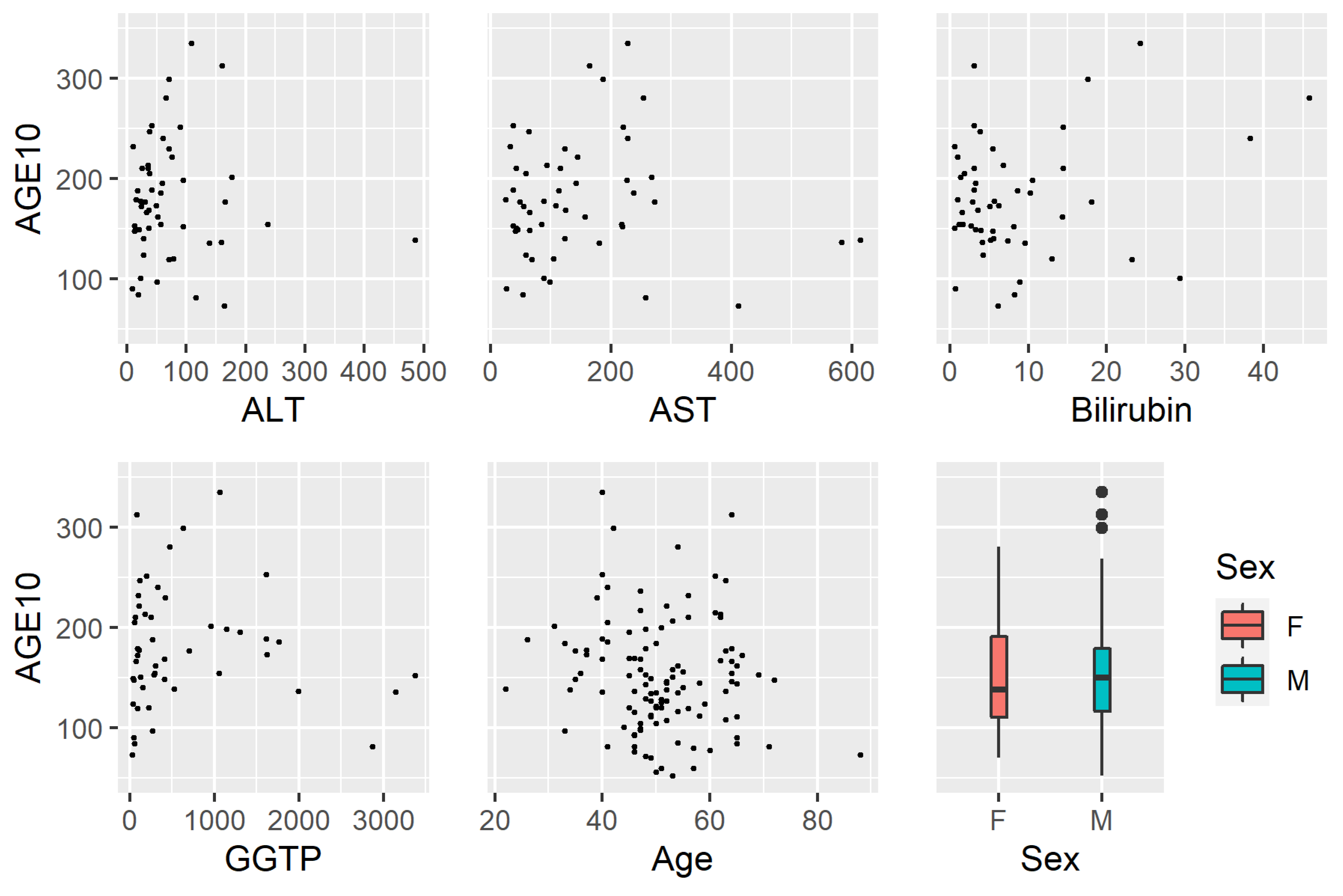 Nutrients 14 05266 g002