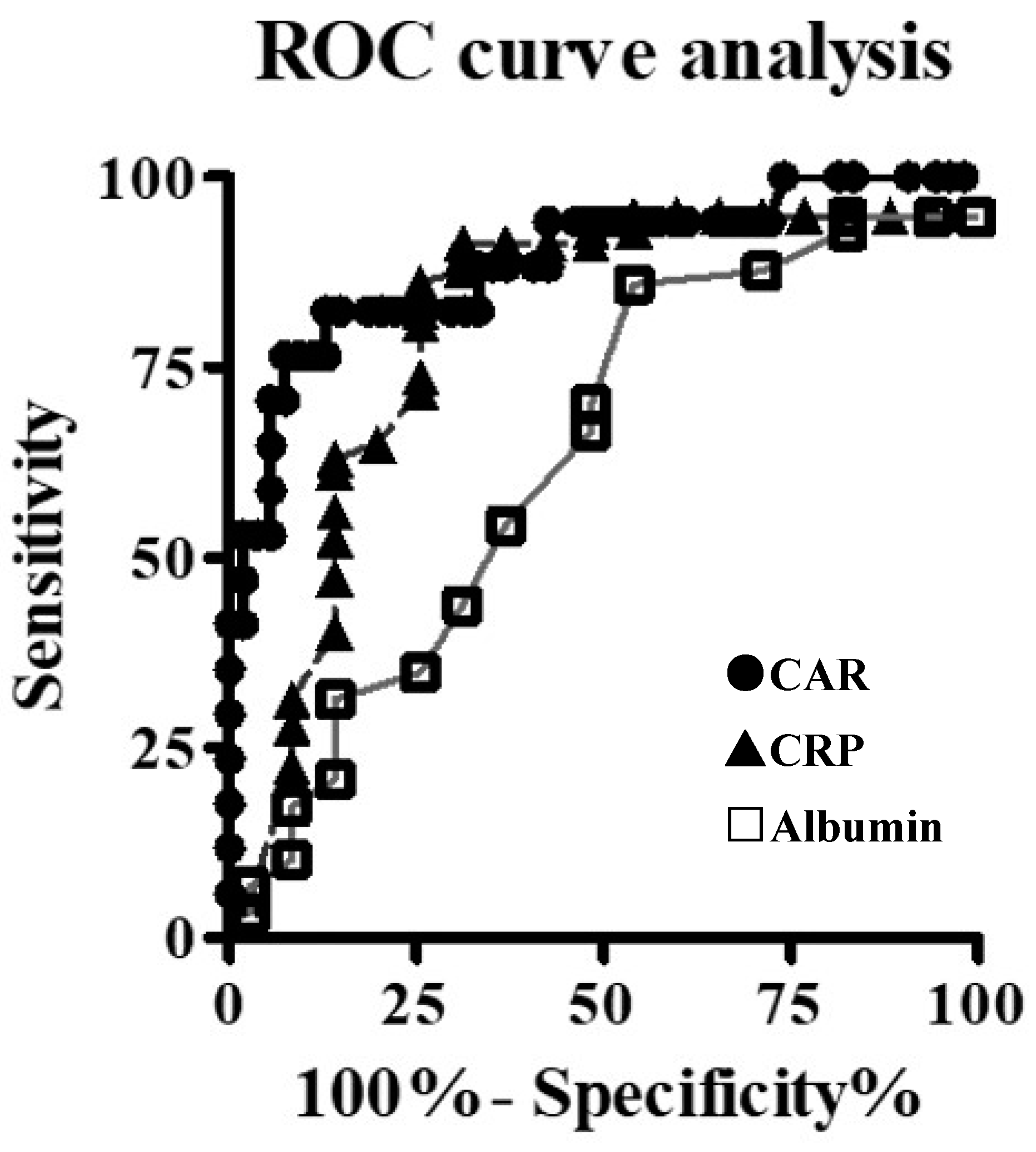 Nutrients 14 05277 g001