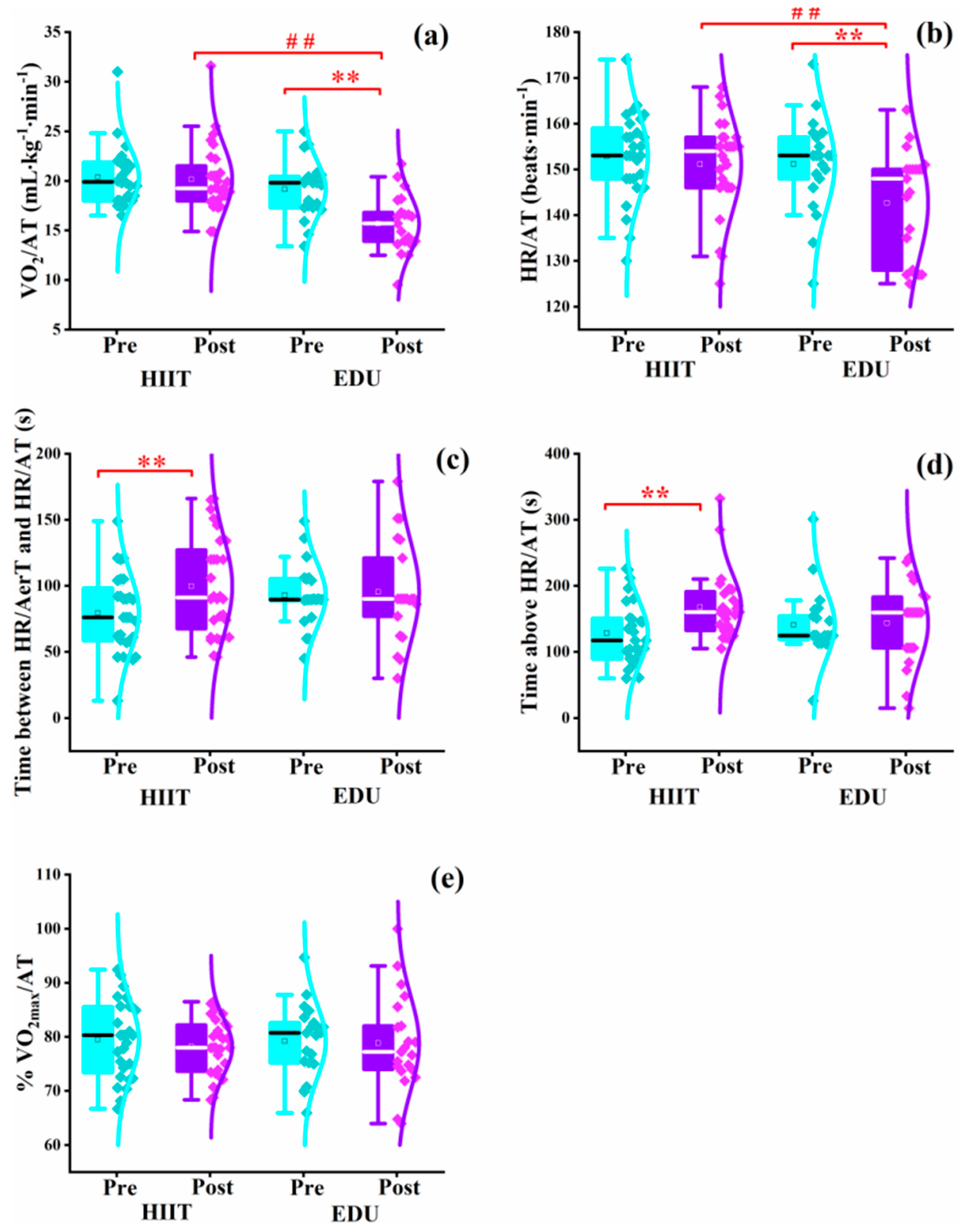 Nutrients 14 05279 g004 Nutrients 14 05279 g004