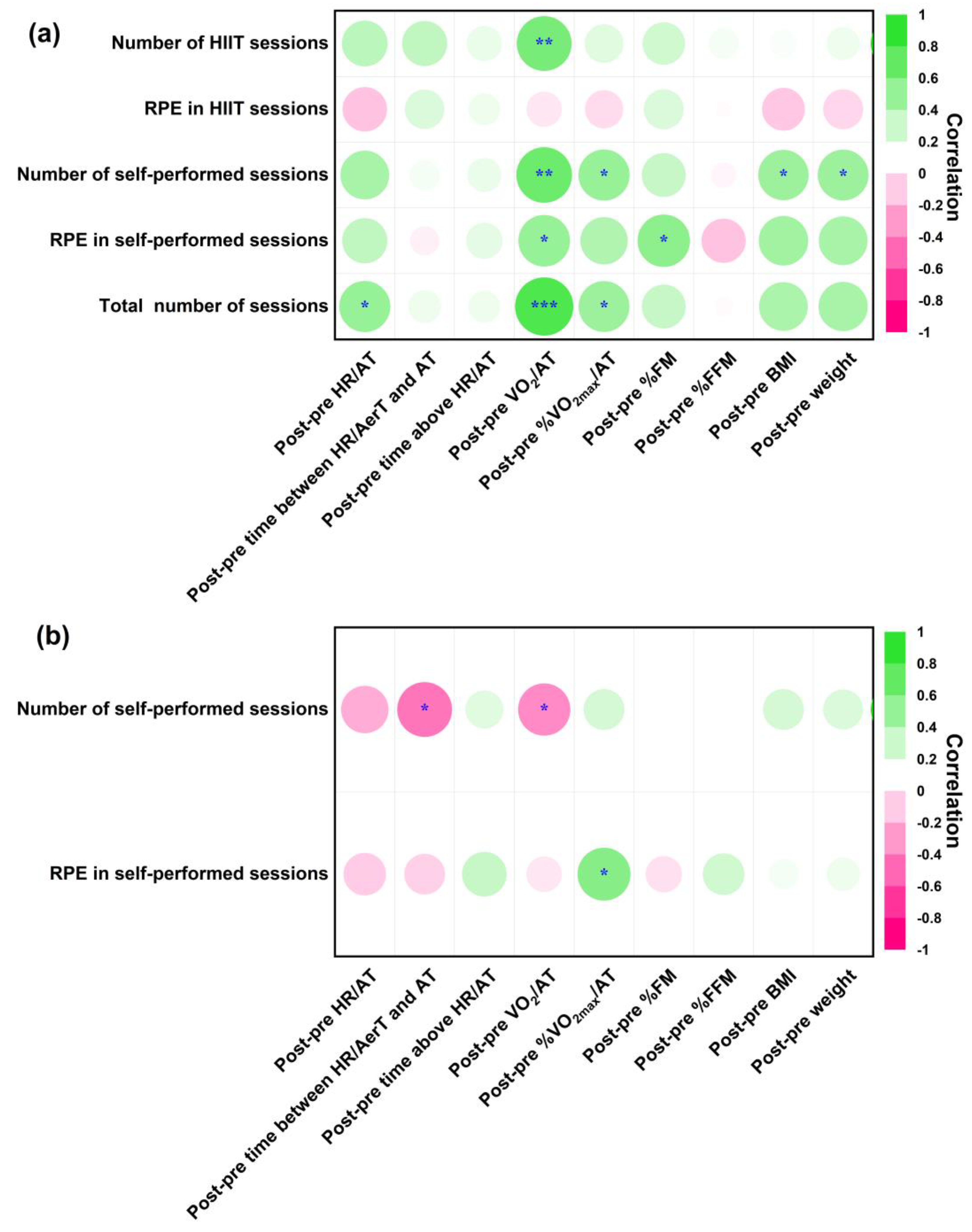 Nutrients 14 05279 g006 Nutrients 14 05279 g006