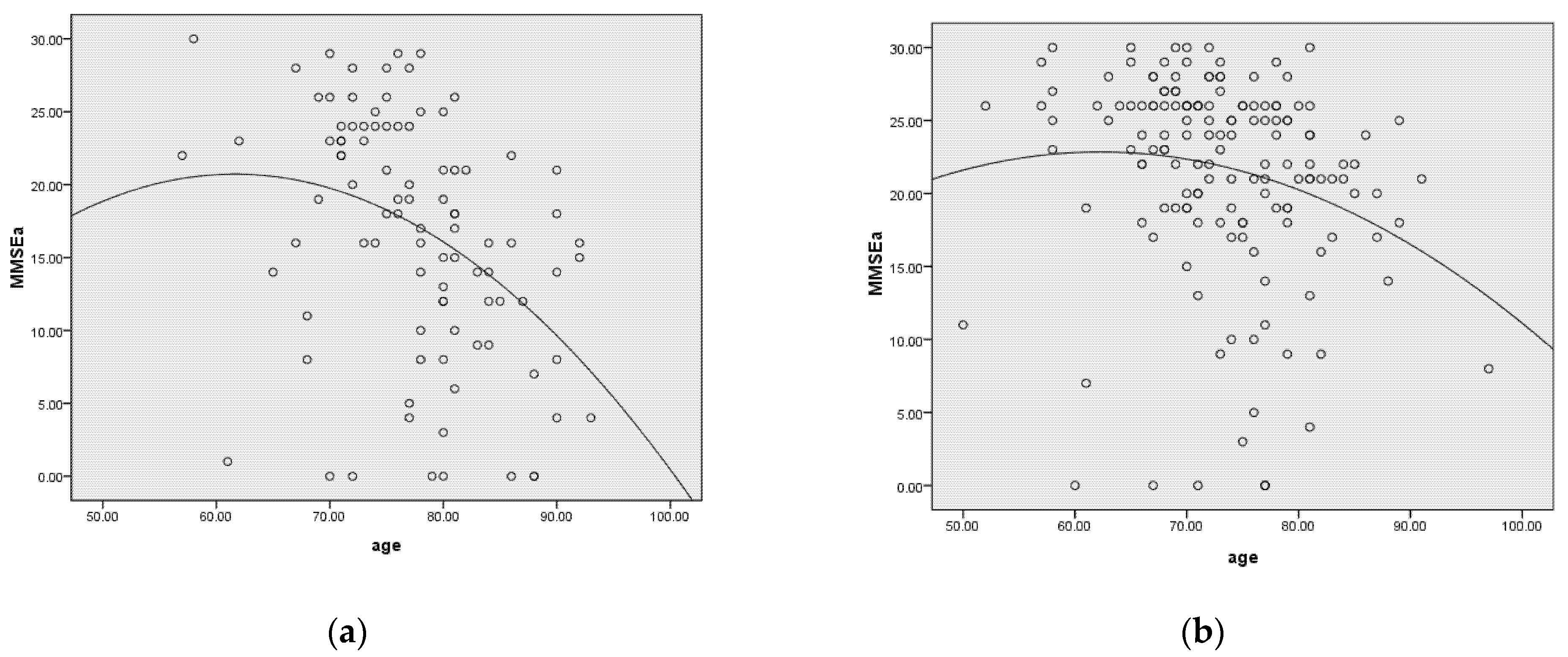 Nutrients 14 05300 g002