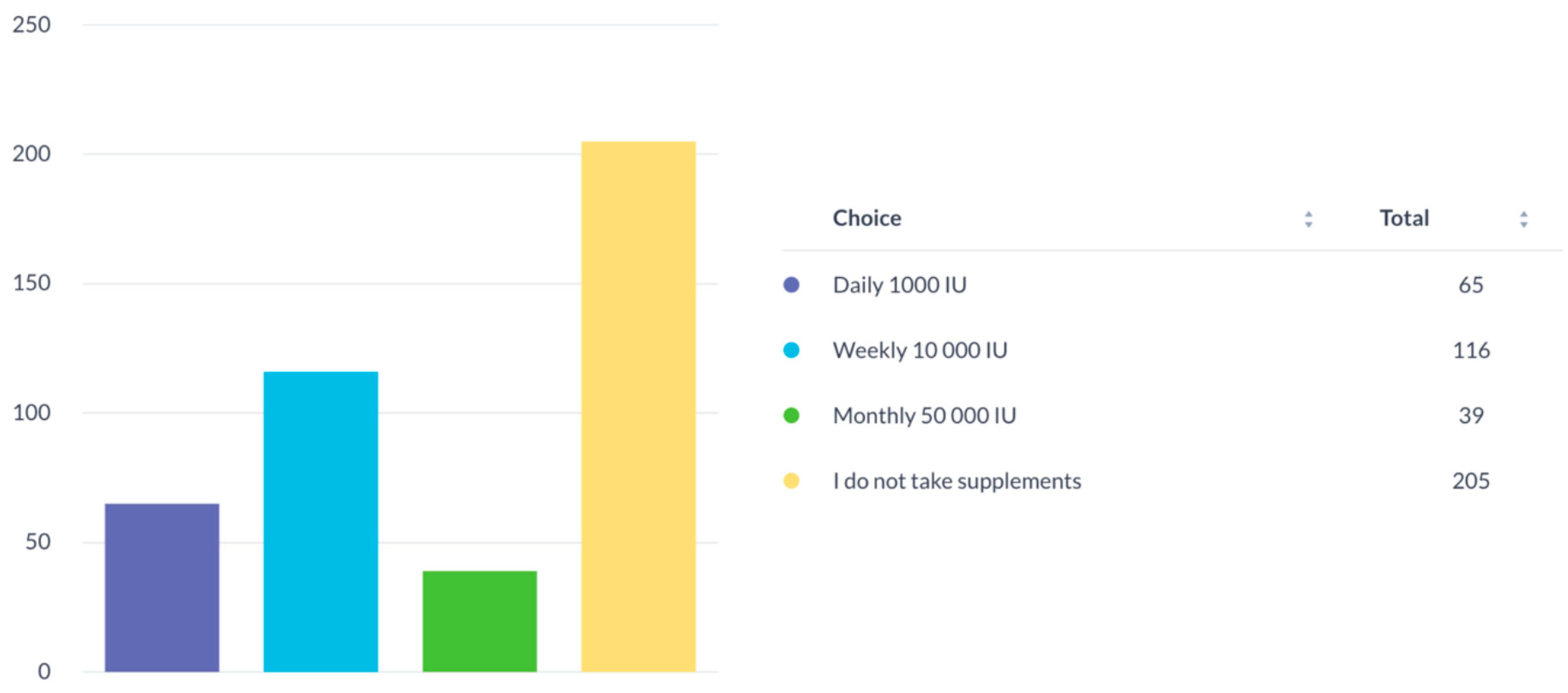 Nutrients 14 05327 g001 Nutrients 14 05327 g001
